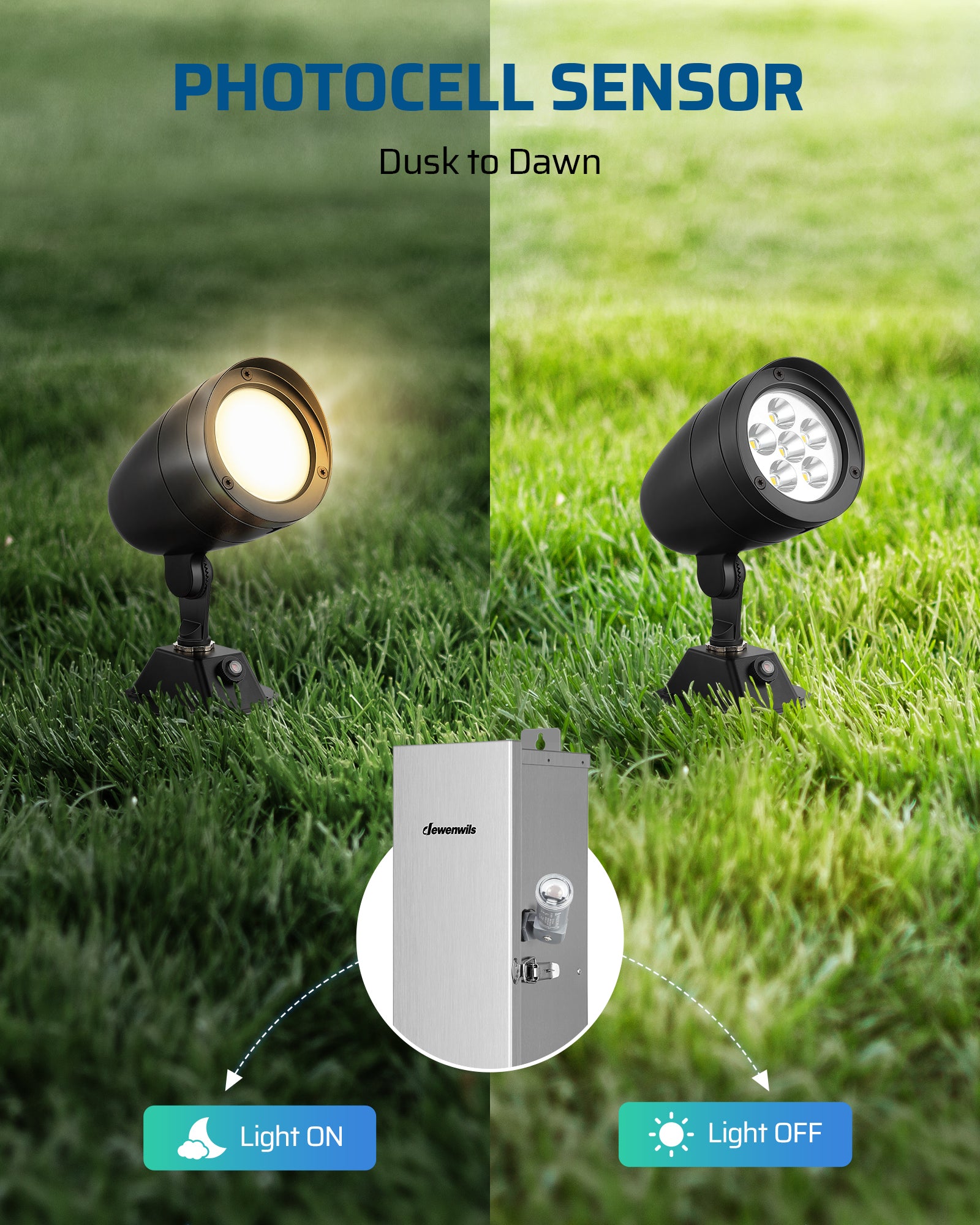 DEWENWILS 120VAC Dusk to Dawn Sensor, Light Sensor Switch, Swivel Mount, Photocell Light Control for Outdoor Low Voltage Transformer, 3 Pin Male to Male Connector Included-HPPS01A1