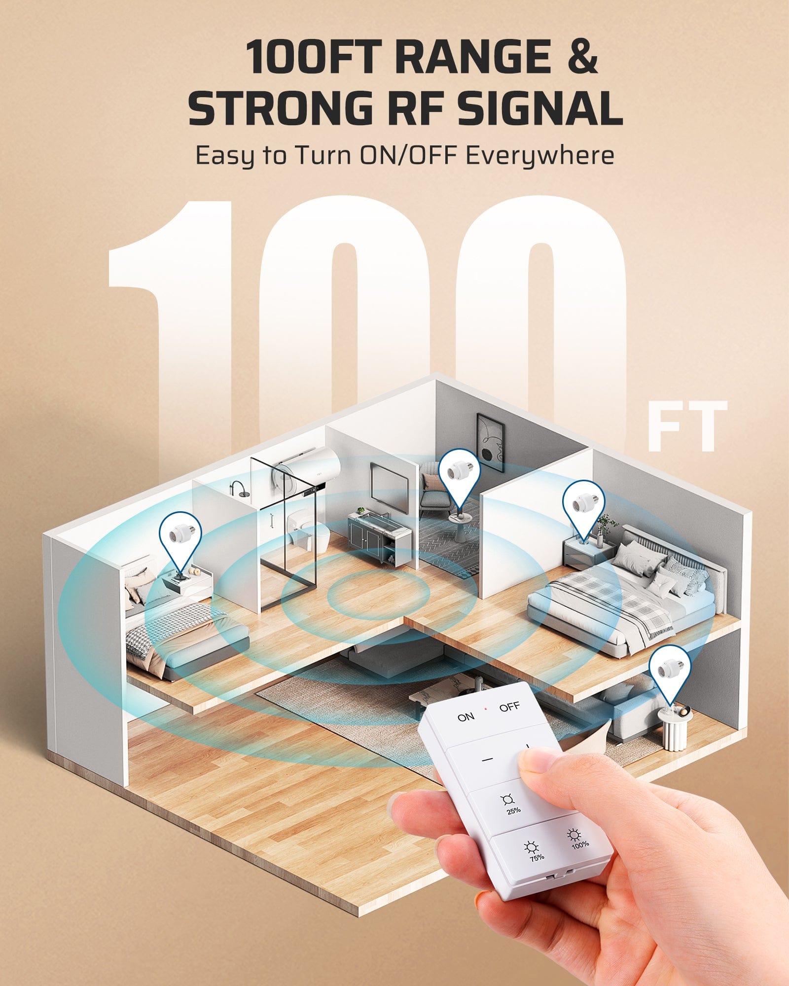 DEWENWILS Remote Control Light Socket with Dimmer, Wall Mounted Wireless Light Switch with 100FT Range & E26/E27 Socket, Wireless Light Bulbs Socket Switch for Closet, Garage, Basement-HRLD11C1