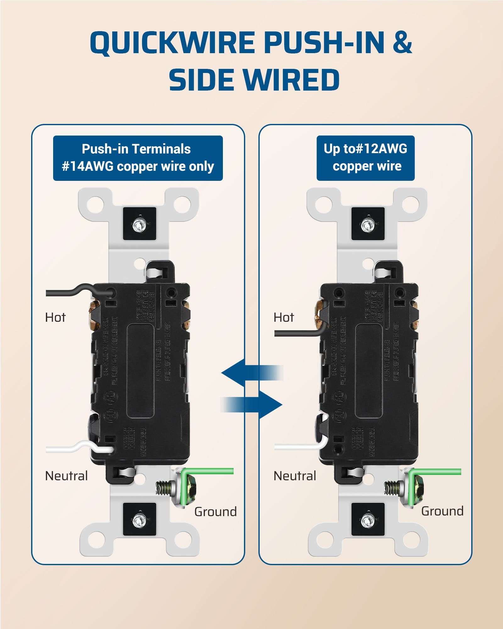 DEWENWILS 3 Way Toggle Light Switch, 120VAC 15A (10 Pack)-HRLS10B