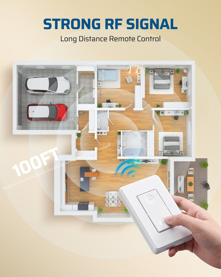DEWENWILS Wireless Remote Control Light Switch and Receiver, 100 Ft RF ...