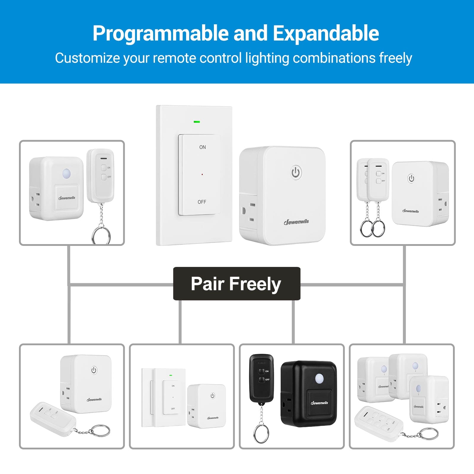 DEWENWILS Remote Control Outlet, Wireless Light Switch with 2 Side Outlets, 100 FT Range Remote Outlet Switch for Lamp, No Wiring, 15A/1875W, Compact Design, Programmable-SHRLS11H