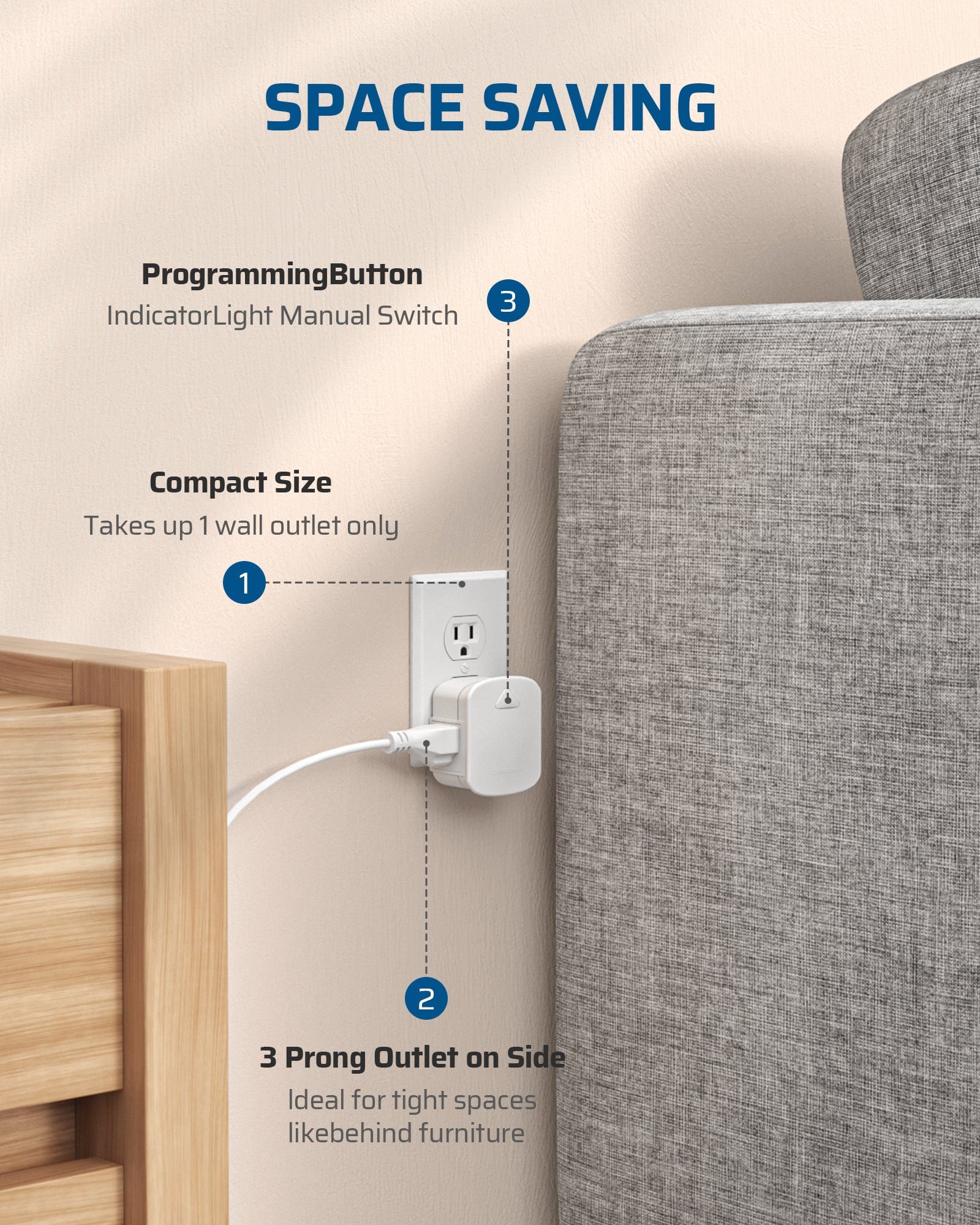 DEWENWILS Indoor 100ft Wireless Remote Control Wall Switch and Outlet--SHRLS11K1