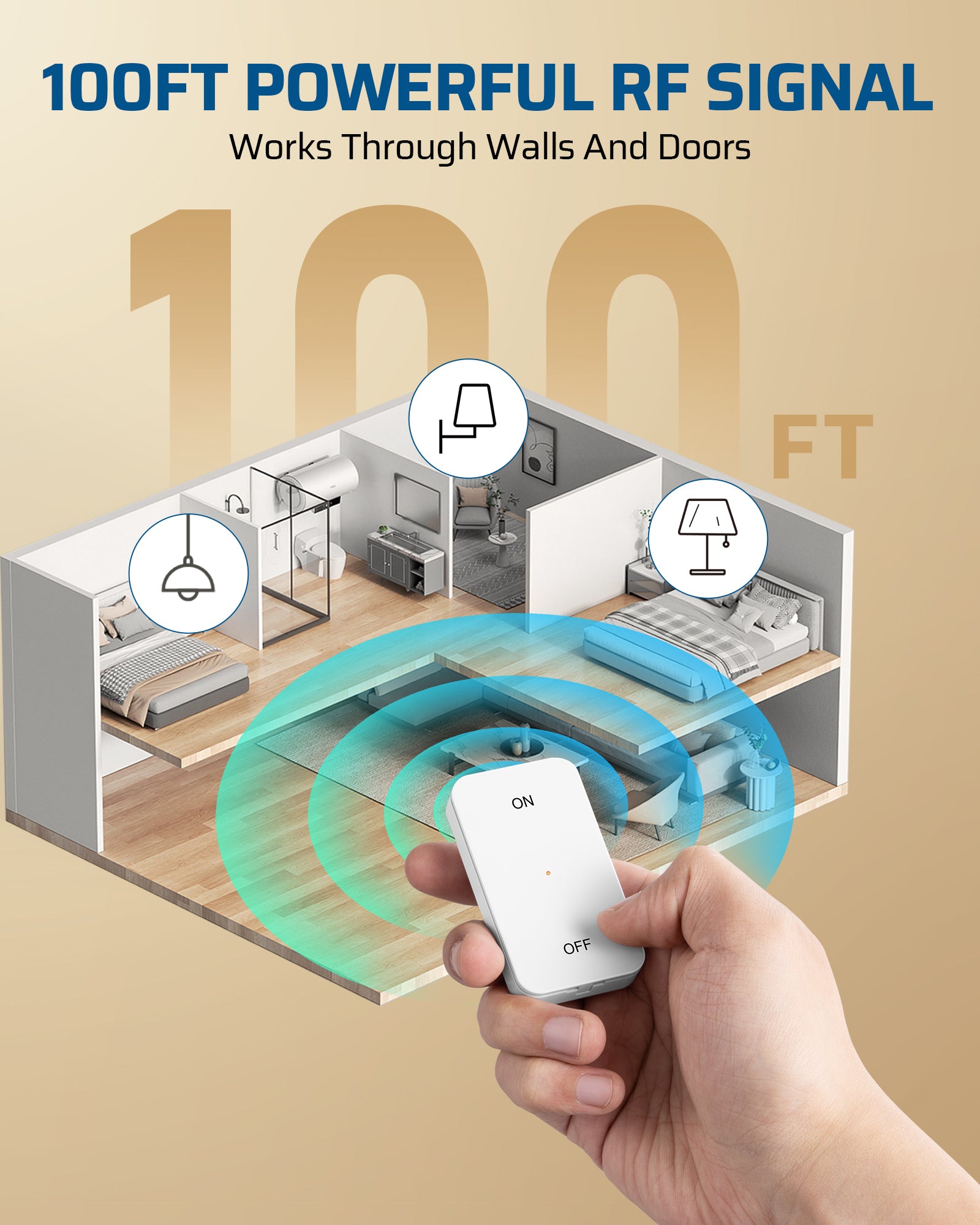 DEWENWILS Wireless Light Switch, 100 FT RF Signal, Remote Control Outlet Switch with Magnetic Base, Compact & Expandable, 15A/1875W Wireless Remote Switch for Indoor Lighting, Fan, Charger-HRLS11P