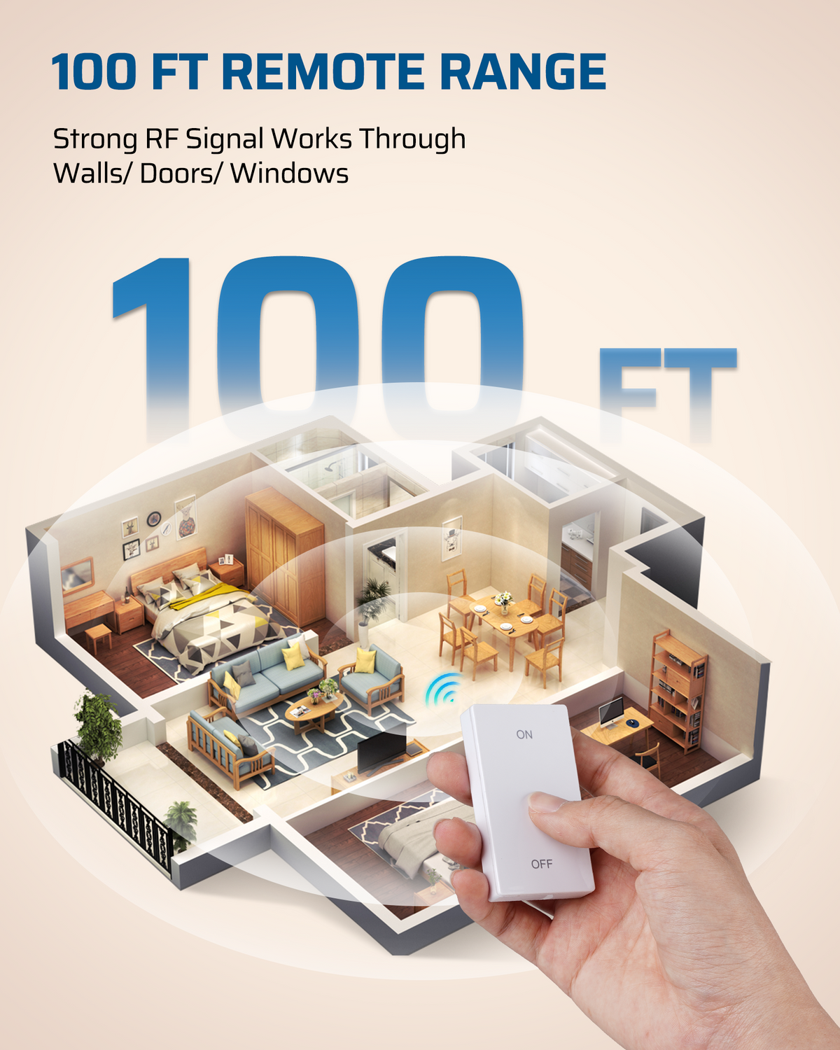 DEWENWILS Wireless Remote Control Light Socket – E26/E27 Base, No Wiring, 2 Wall-Mounted Controllers + 1 Bulb Base, ETL Listed