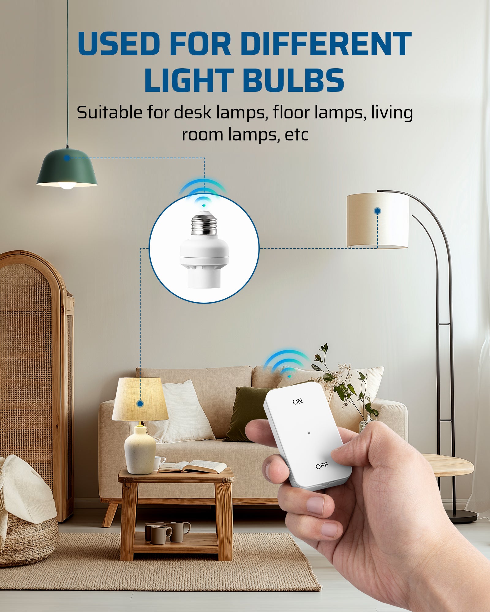 DEWENWILS Remote Control Light Socket, Remote Control Light Bulbs, Wireless Light Socket for Pull Chain Light Fixture, E26 Bulb Base with Wall Mounted Wireless Controller, No Wiring-HRLS11U