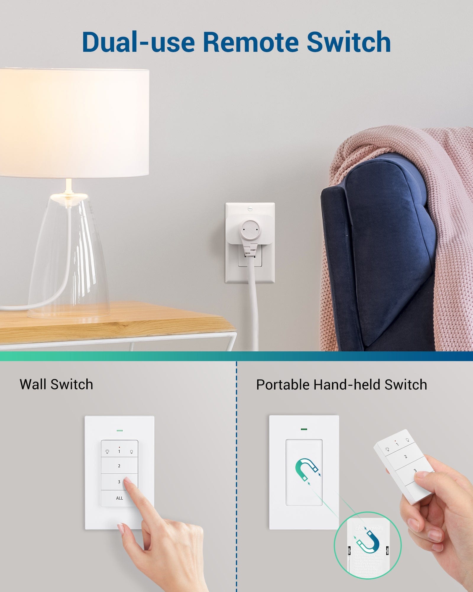 DEWENWILS Remote Control Outlet, Wall Mounted Wireless Light Switch, 2 Independent Control Sockets Electrical Remote Outlet Switch, No Wiring,100ft Range-HRLS12L