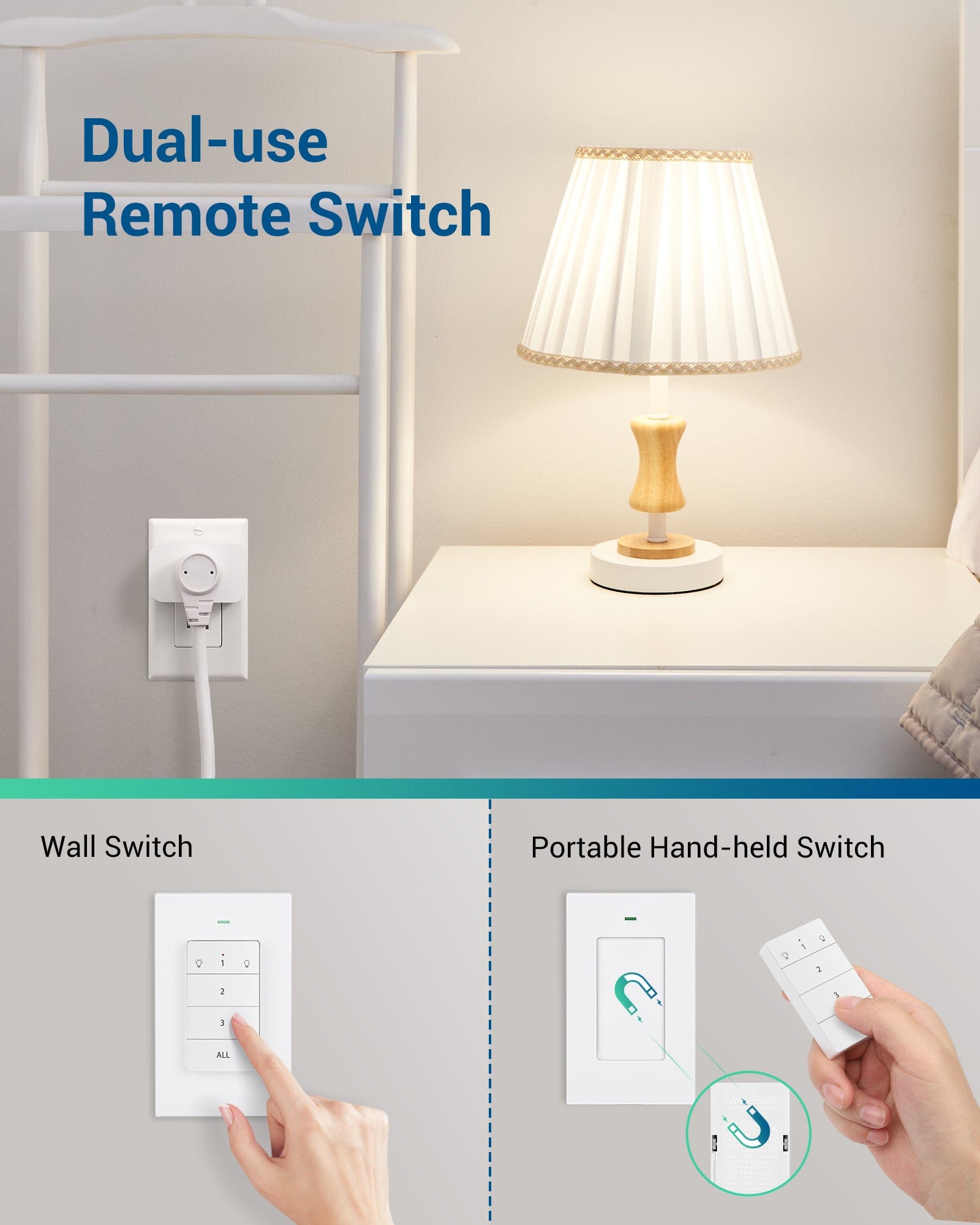 DEWENWILS Remote Control Outlet, Wall Mounted Wireless Light Switch, 2 Independent Control Sockets Electrical Remote Outlet Switch, No Wiring,100ft Range-HRLS12L
