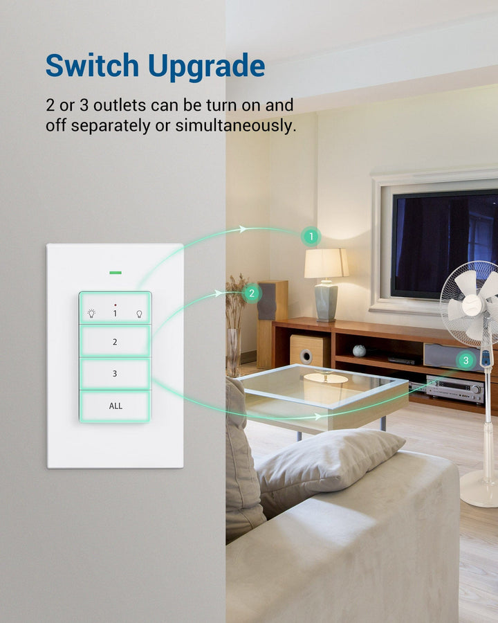 Electrical Remote Control DEWENWILS Remote Control Outlet, Wall Mounted Wireless Light Switch, 2 ...