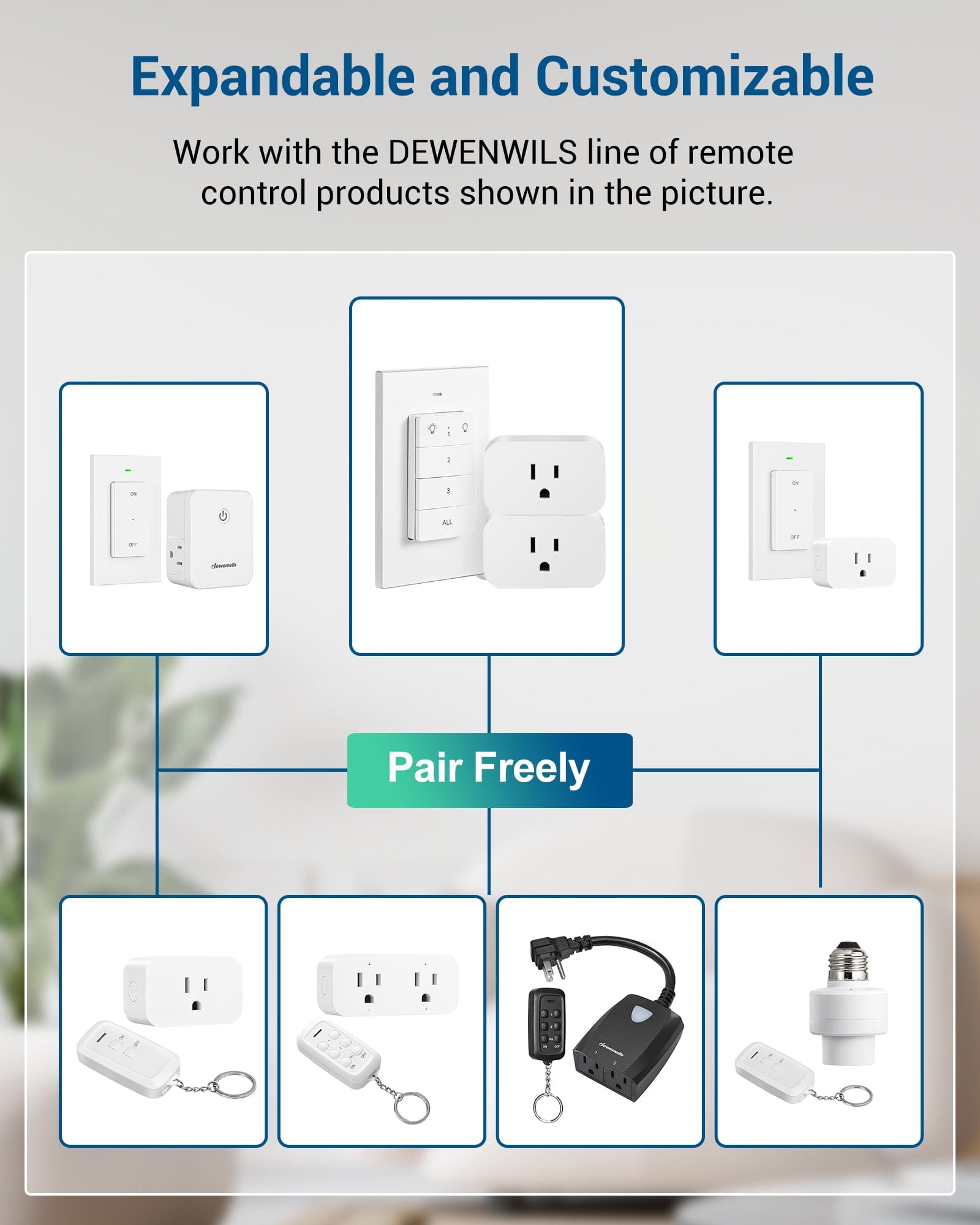 DEWENWILS Remote Control Outlet, Wall Mounted Wireless Light Switch, 2 Independent Control Sockets Electrical Remote Outlet Switch, No Wiring,100ft Range-HRLS12L