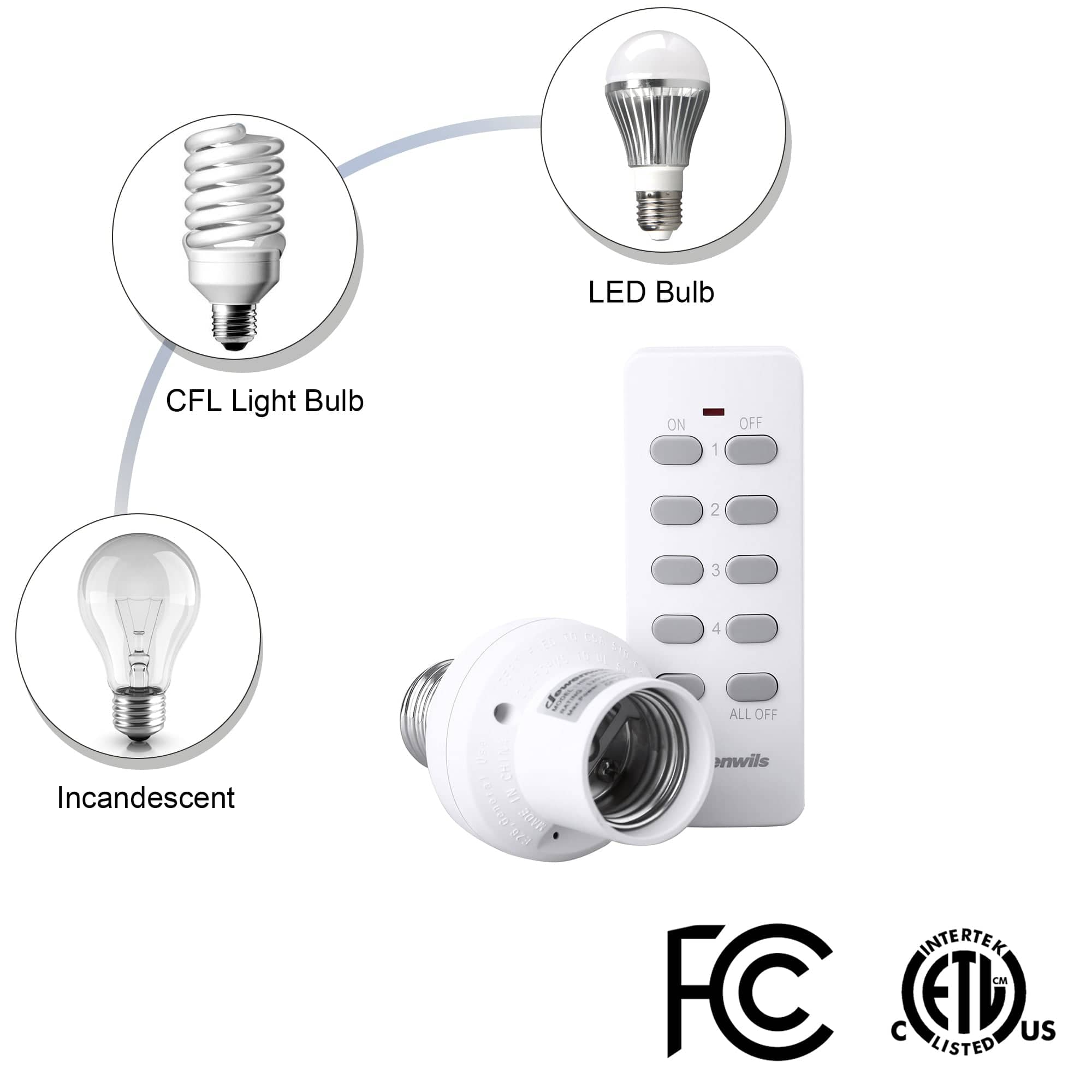 DEWENWILS Remote Control Light Bulb Socket, Wireless Light Socket Switch Kit, Remote Light Socket E26/E27 Base for Pull Chain Light Fixture, No Wiring, (1 Remote+3 Sockets)-HRLS13R