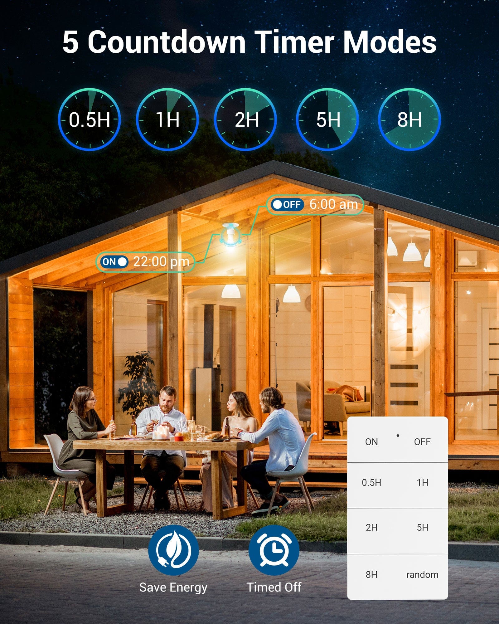 DEWENWILS Remote Control Light Socket with Timer, E26 E27, Wall Mounted, 100FT Range-HRLT11A