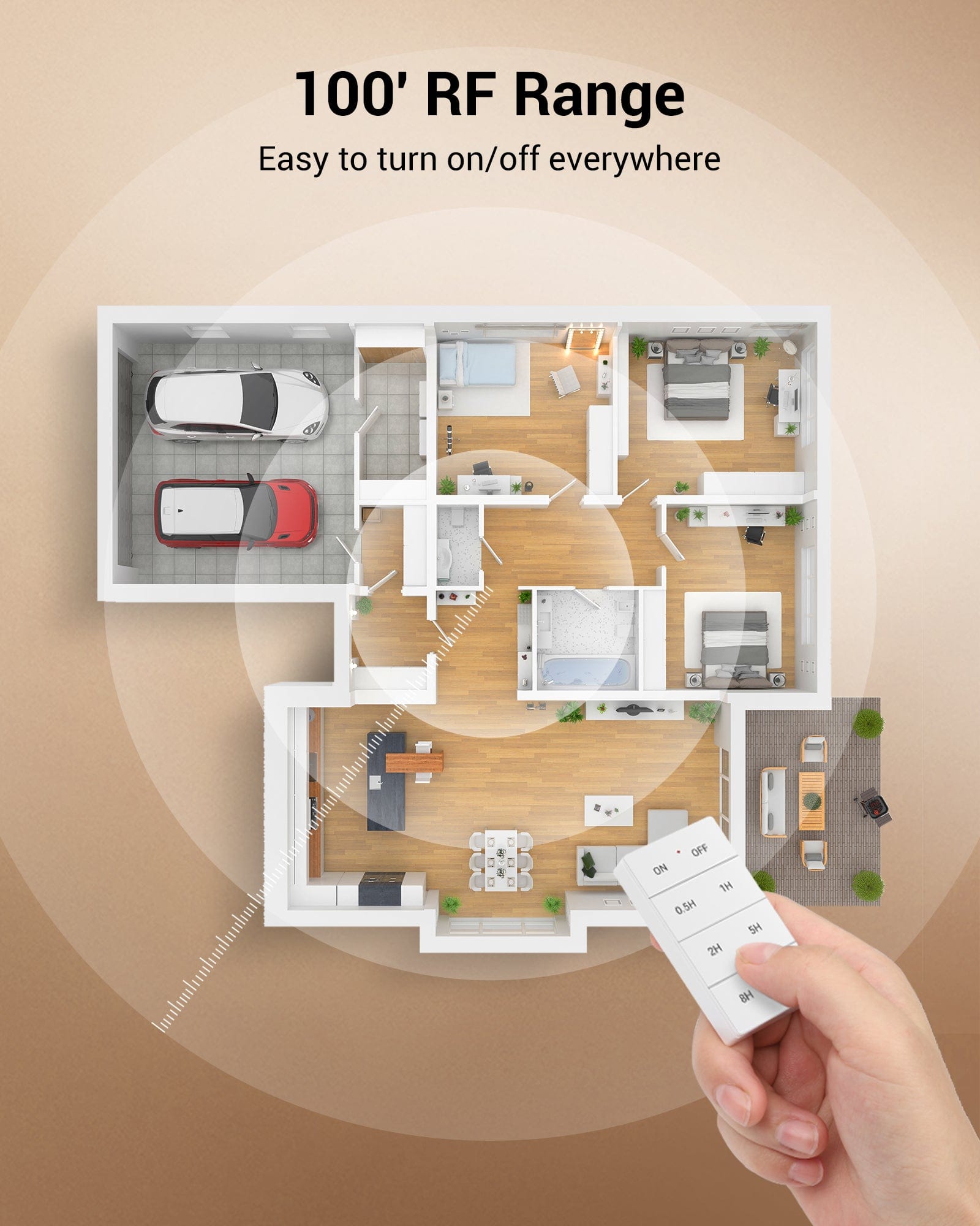 DEWENWILS Remote Control Light Socket with Timer, E26 E27, Wall Mounted, 100FT Range-HRLT11A