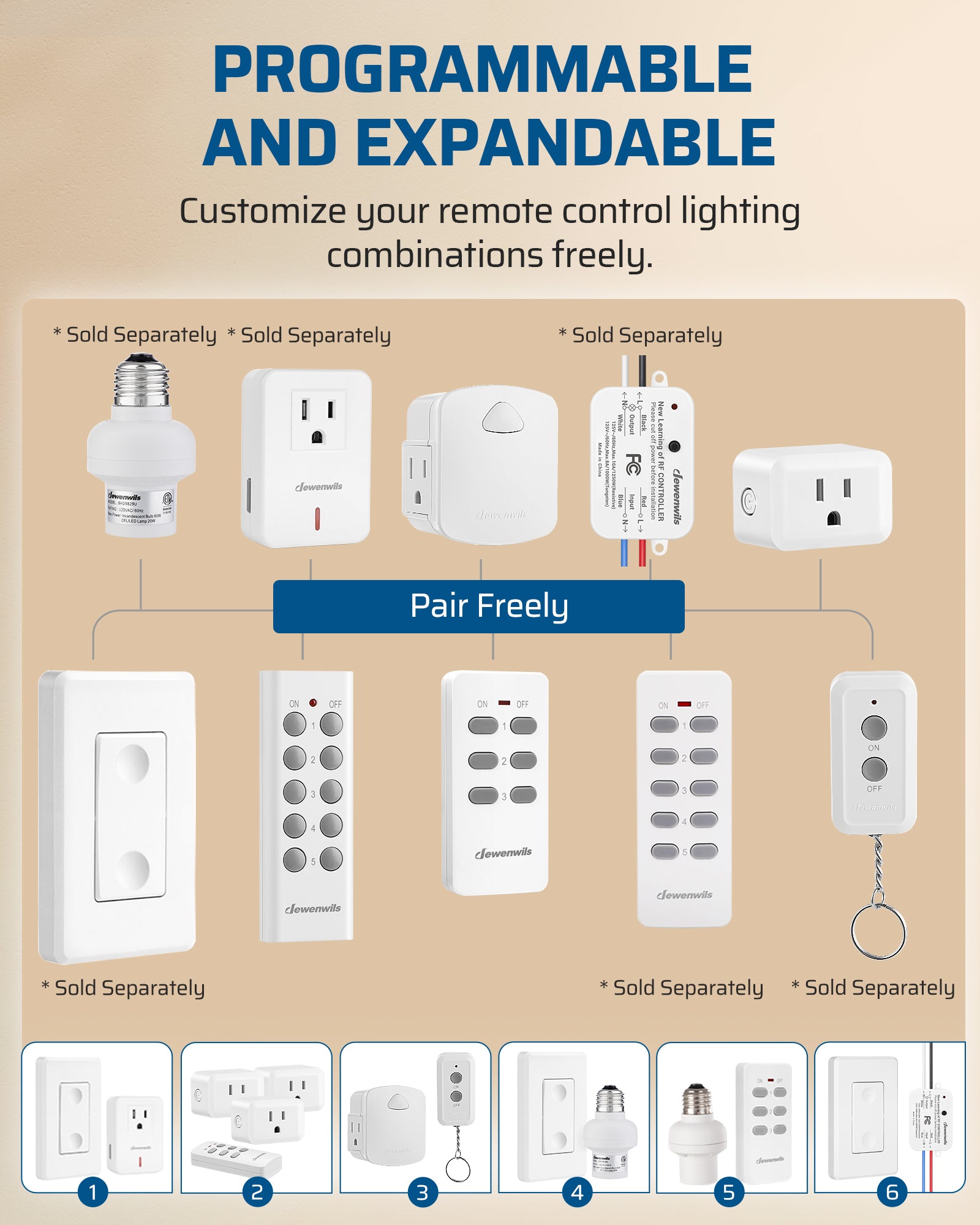 DEWENWILS Upgraded Version Indoor 100ft Programmable Wireless Remote Control Outlet--SHRS101K1