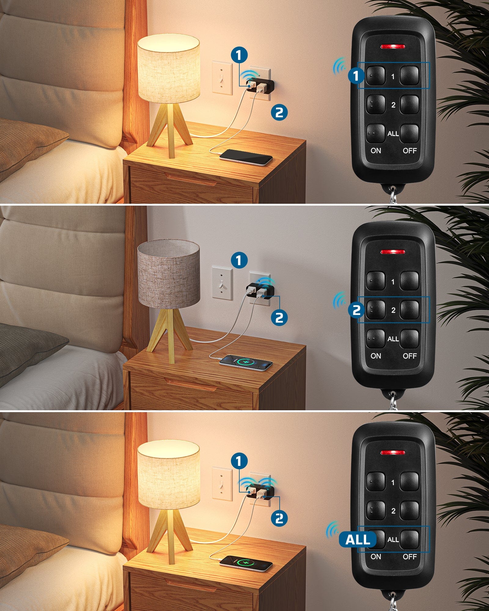 DEWENWILS Indoor Remote Control Outlet, 2 Independent Control & Dual-Controlled, 15A/1875W Remote Light Switch, 100FT Range-HRS101R