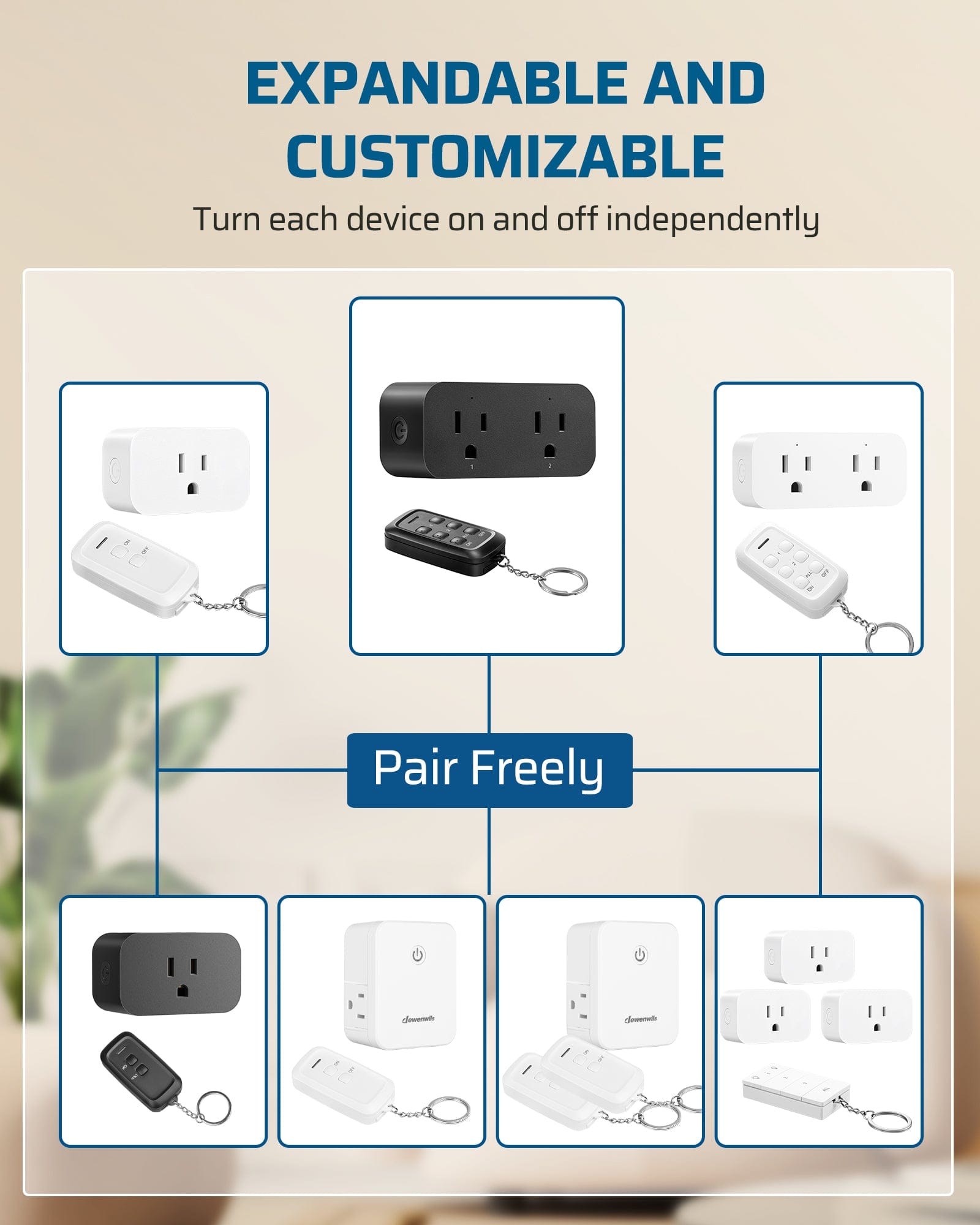 DEWENWILS Indoor Remote Control Outlet, 2 Independent Control & Dual-Controlled, 15A/1875W Remote Light Switch, 100FT Range-HRS101R