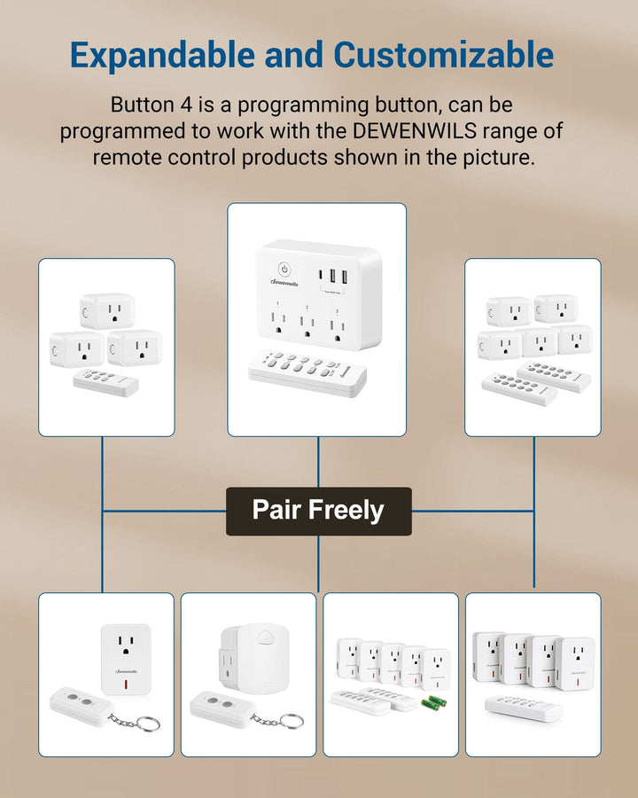 DEWENWILS Wireless Remote Control Outlet, 125V/15A/1875W Remote USB ...