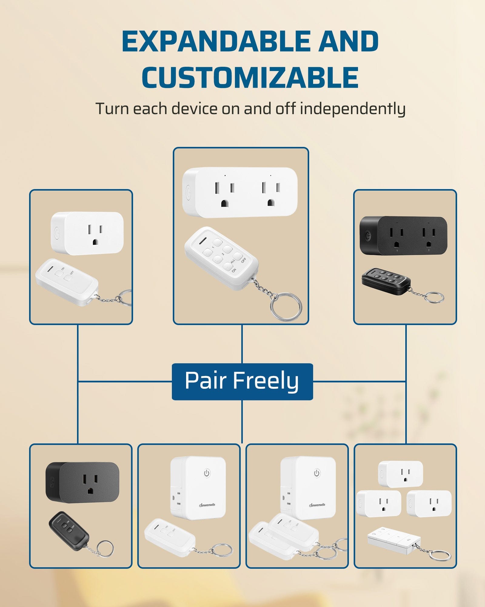 DEWENWILS 100ft Wireless Remote Control Outlet, 2 Independent Control Sockets --F1SHRS101W