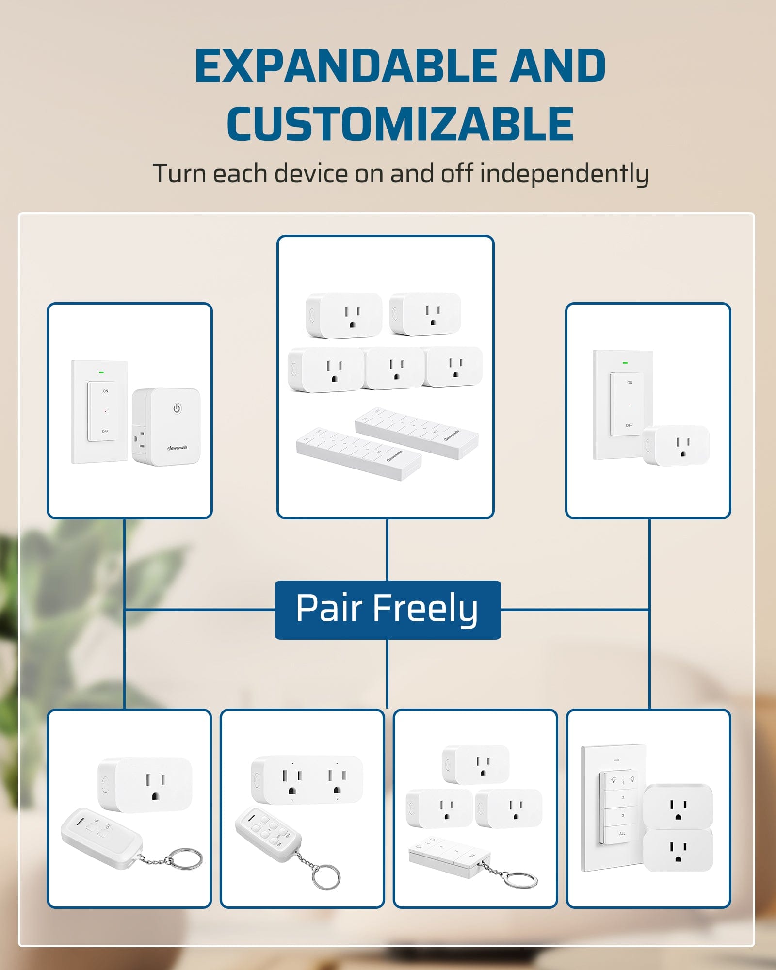 Dewenwils - - DEWENWILS Outdoor Indoor Wireless Remote
