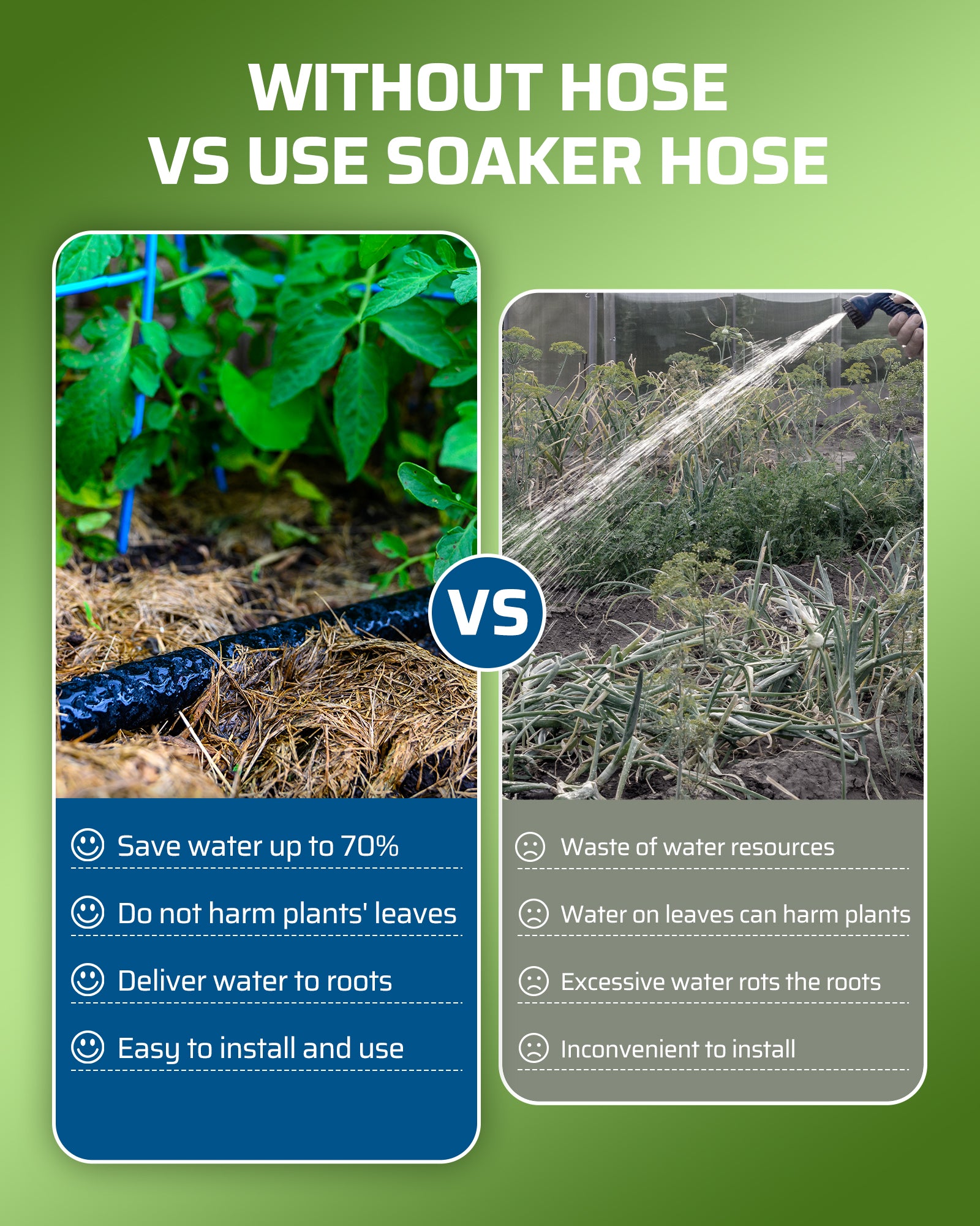 DEWENWILS Soaker Hose 75FT for Garden Beds, 5/8 Inch Round Drip Hose with Pressure Regulator, Flexible Leakproof, Save 75% Water, Irrigation Hose for Vegetable, Fruit Beds, Shrubs, Lawn, Yard-HRSH75B