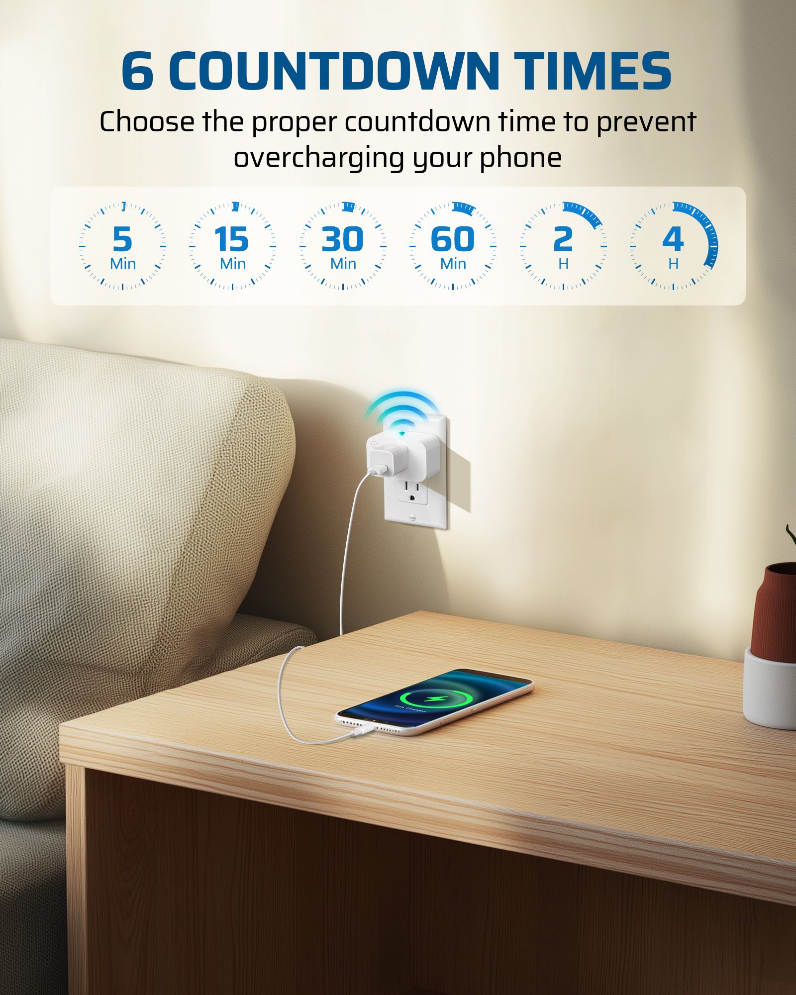 DEWNEWILS Remote Control Outlet with Timer, Indoor Remote Timer Outlet, 100FT Wireless Control Range, 15A/1875W, Remote Outlet Switch Countdown Time for Household Appliances-HRT101L