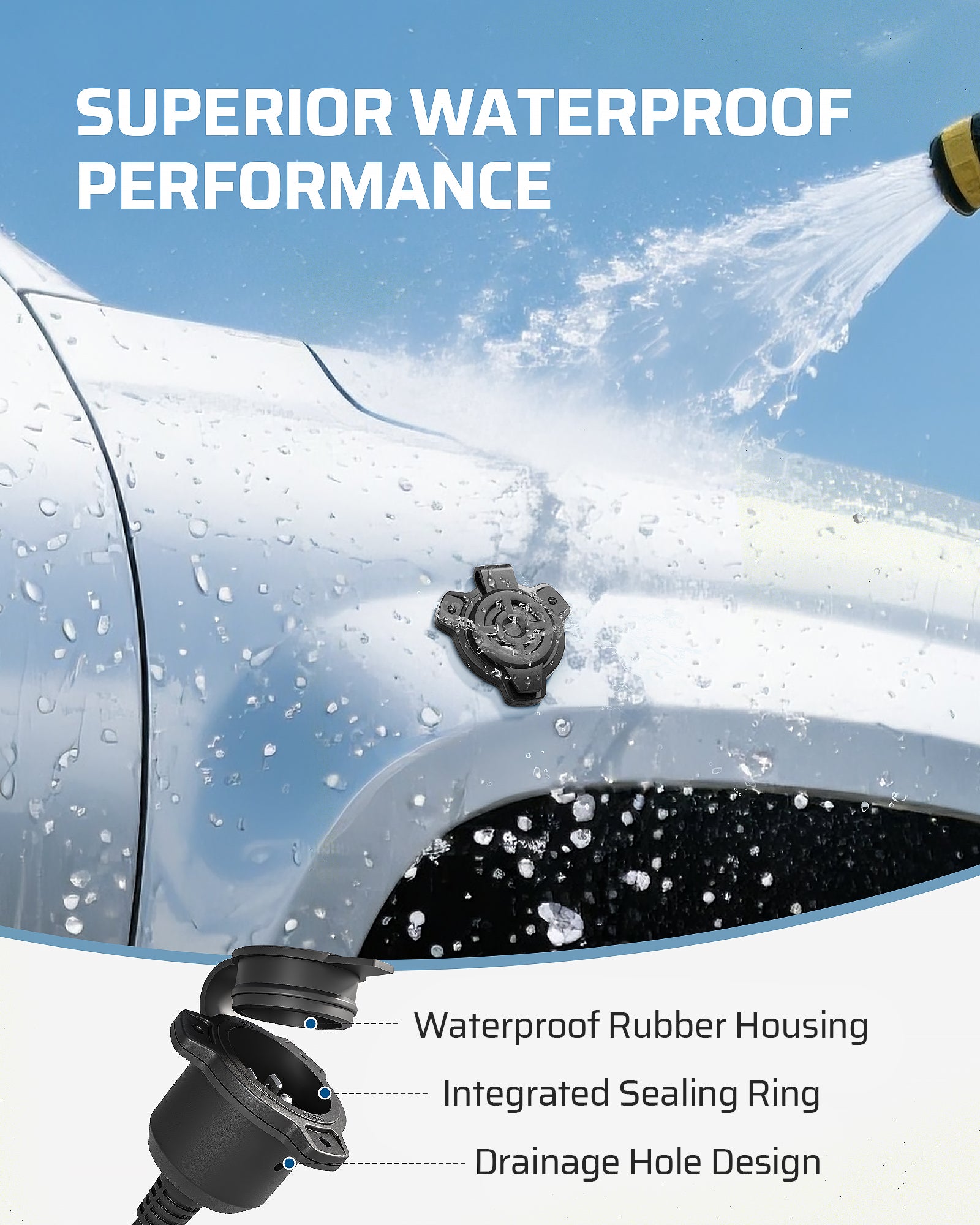 DEWENWILS 15A RV Power Cord, Dual AC Outlets, 125V Shore Power Inlet, Waterproof 1.5FT Extension Cable, NEMA 5-15P to 5-15R, ETL Certified, 14AWG Heavy Duty Wire (2 Outlet)- HRVB02A