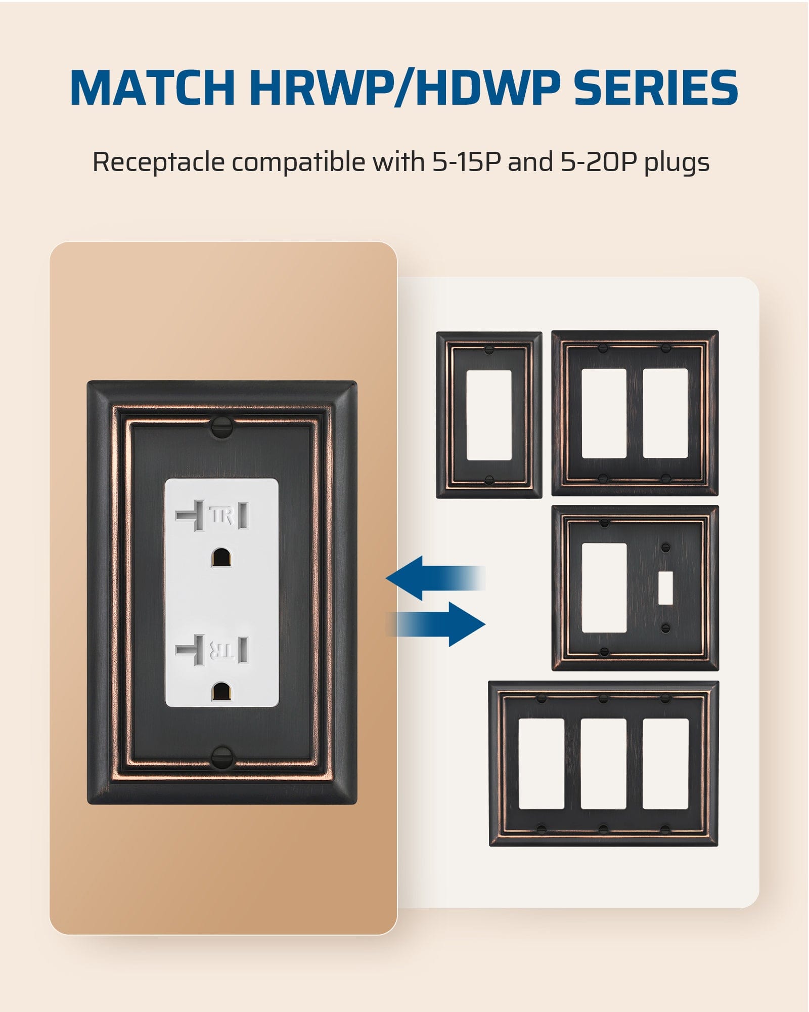 DEWENWILS 10 Pack Modern Wall Outlet, Decorator Receptacle Outlet, Standard Wall Outlets, 20Amp/125V/2500W, Tamper Resistant (TR) Electrical Outlet, Residential and Commercial Use, White-HRWS10E