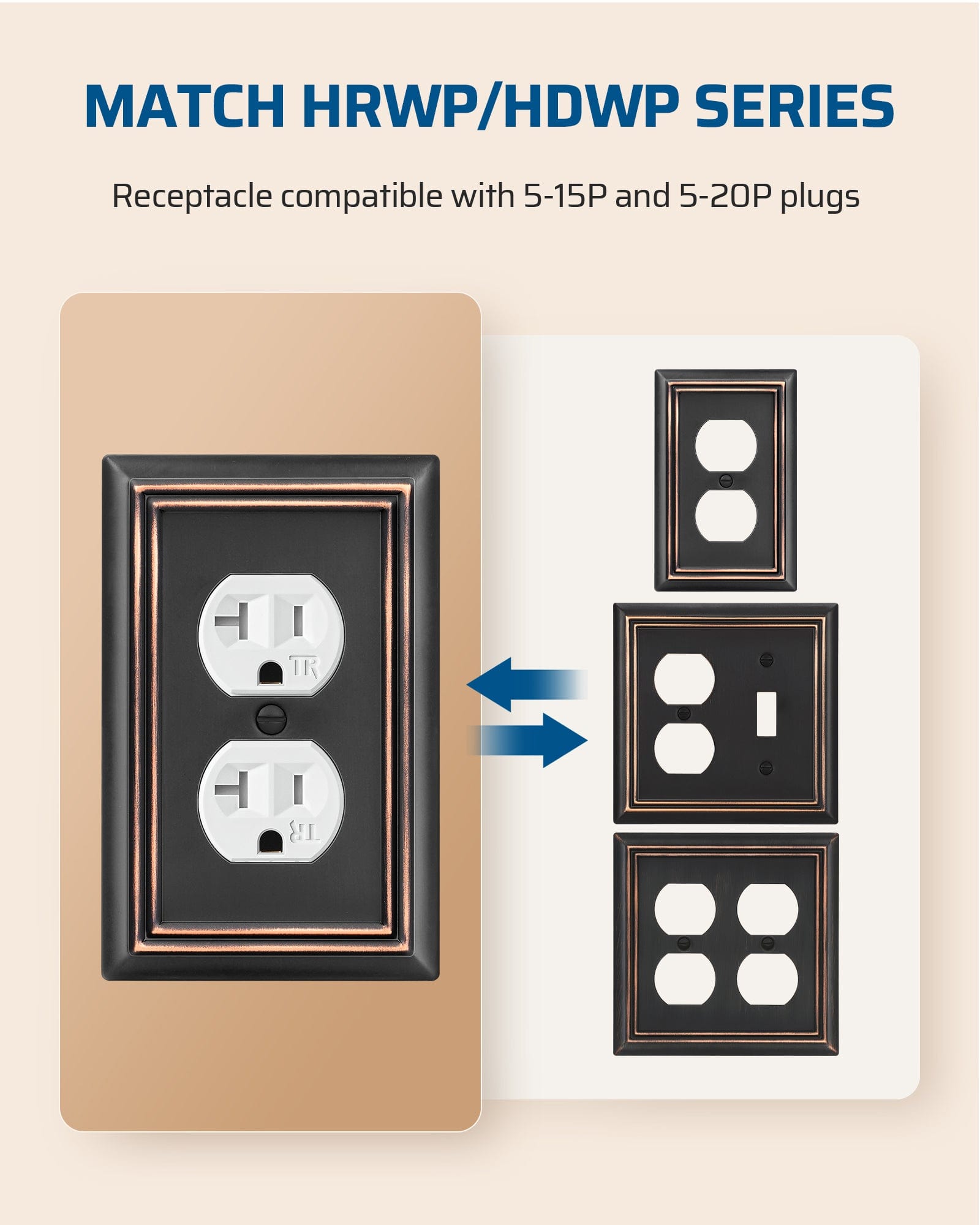 DEWENWILS 10 Pack Wall Outlet, Duplex Receptacle Outlet, Standard Wall Outlets, 20Amp/125V/2500W, Tamper Resistant (TR) Electrical Outlet, Residential and Commercial Use,White-HRWS10F