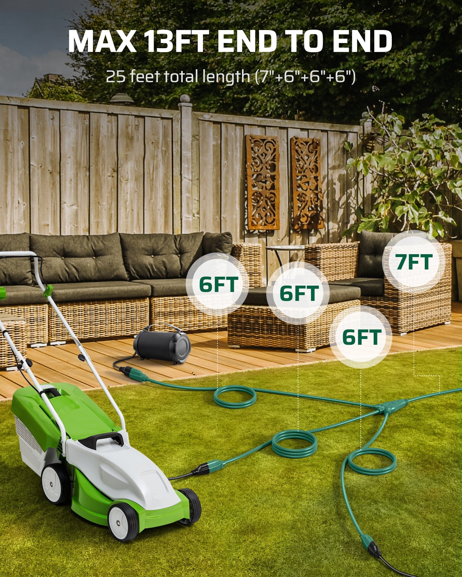 DEWENWILS 25ft Outdoor Extension Cord Multiple Outlets, Evenly Spaced 3 Outlets Plugs with Safety Cover, 16/3 SJTW Weatherproof Wire for Christmas Outdoor Lights and Holiday Decorations-HSC103A1