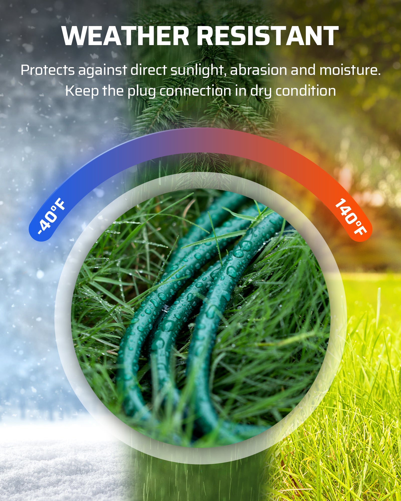 DEWENWILS Outdoor Extension Cord with 1 to 3 Splitter, Total 25FT (Max Length 13FT from End to End), SJTW Outdoor Extension Cord, Heavy Duty Extension Cord for Christmas Halloween, Green-HSC132A