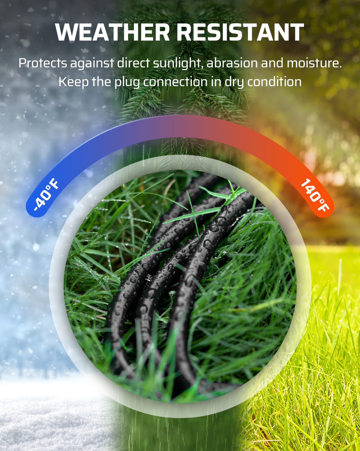 Outdoor Extension Cord: Weather-resistant design protects against direct sunlight, abrasion, and moisture, while maintaining reliable performance in extreme temperatures from -40°F to 140°F and keeping plug connections dry