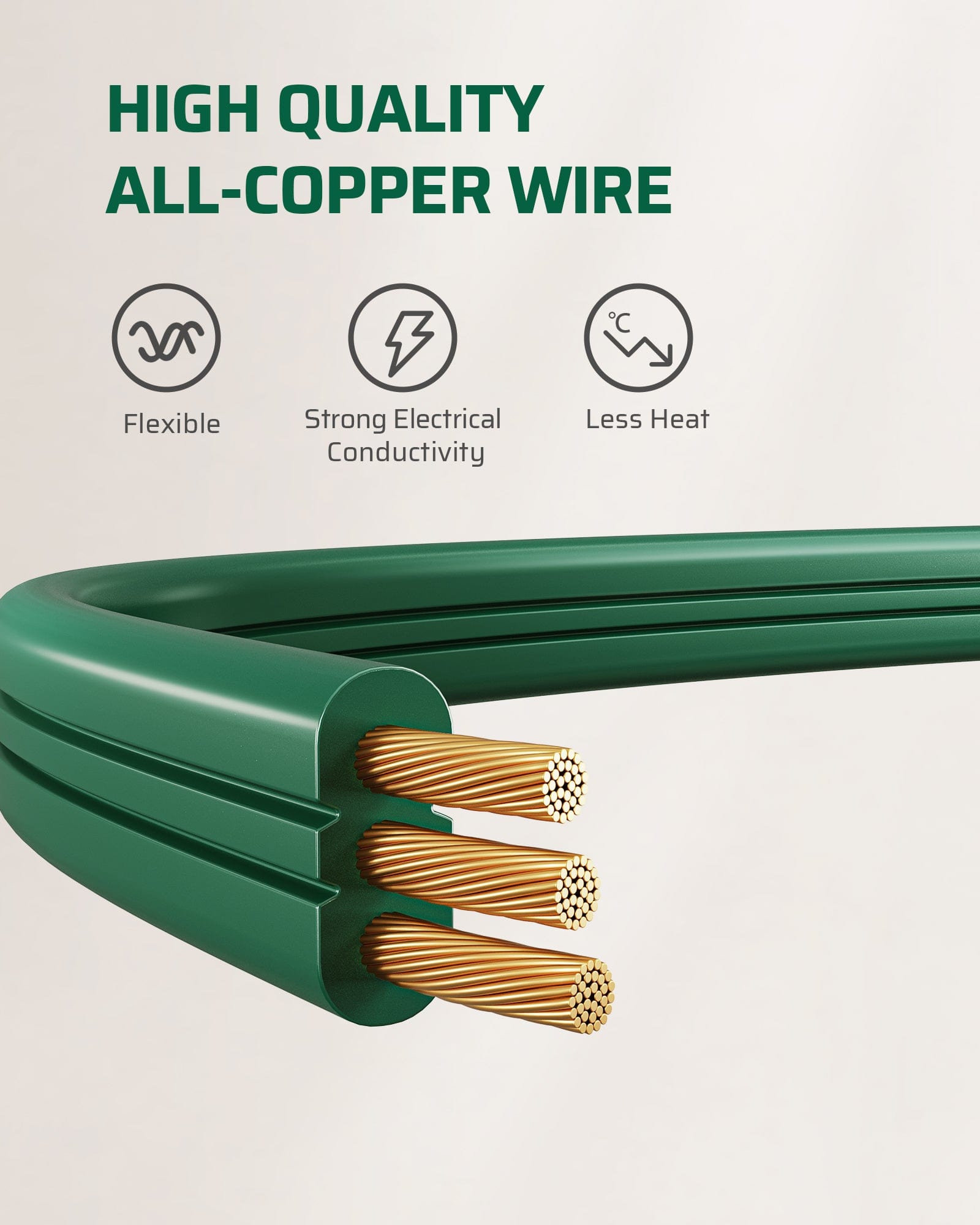 DEWENWILS Flat Extension Cord 3 Prong, 16 AWG, 13A 1625W 125VAC (2-Pack)-HSCG03B