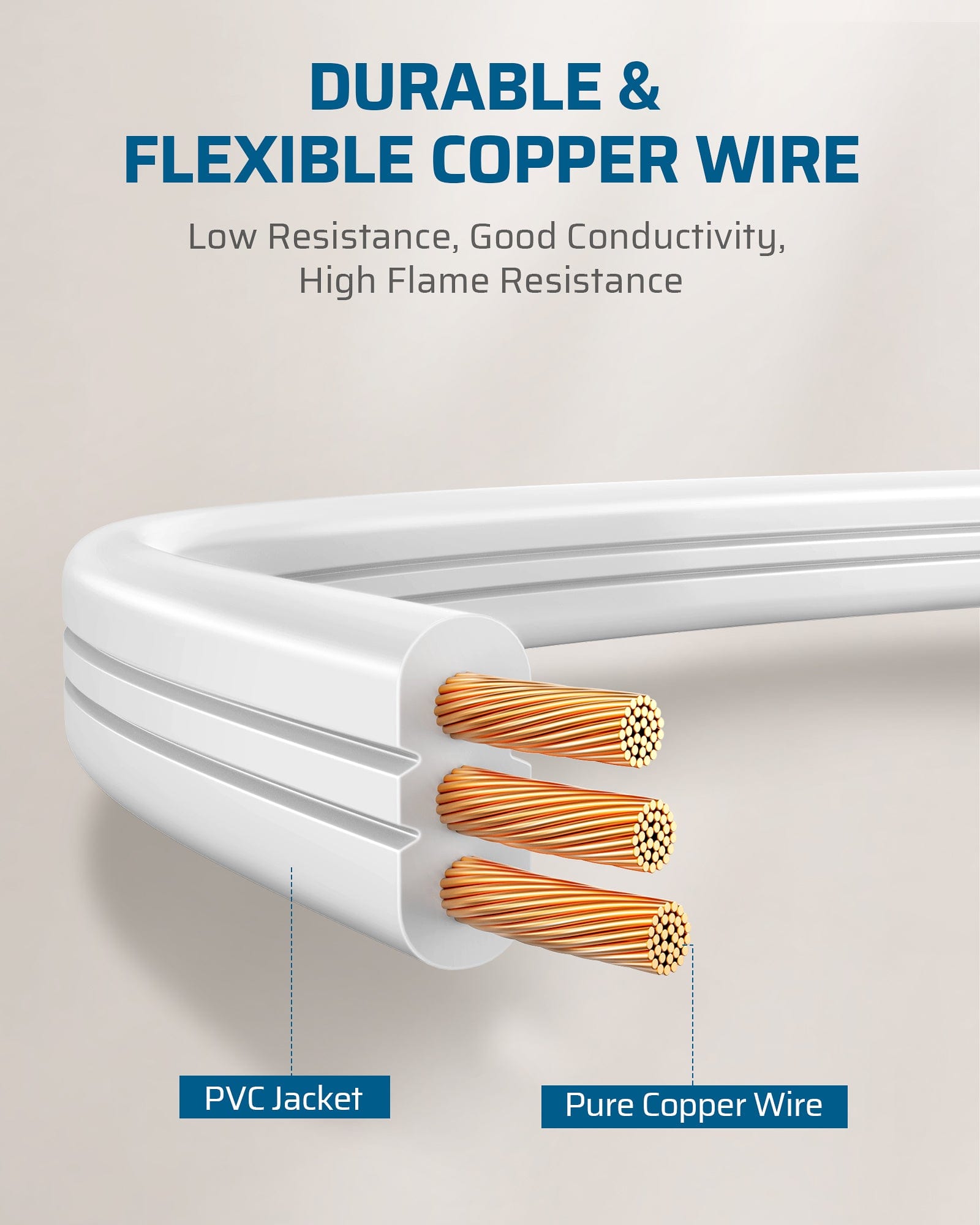 DEWENWILS 15FT Flat Plug Extension Cord, 3 Prong Ultra Thin Power Strip, 13A/125V/1625W, 16/3 Awg Grounded Flat Power Cable for Indoor Narrow Space, SPT-3 Cord, White-HSCW15A