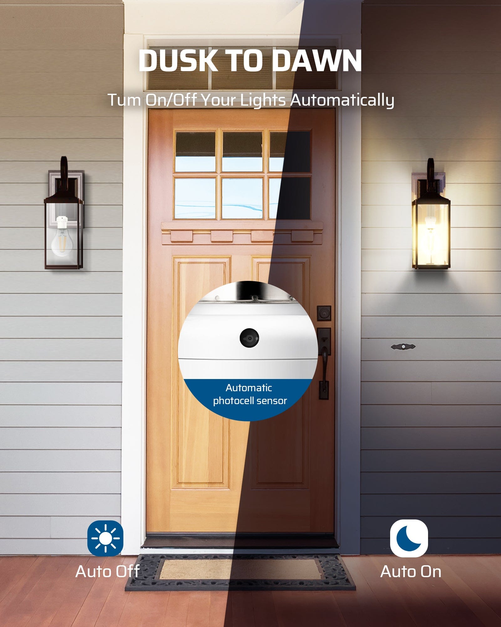 DEWENWILS Dusk to Dawn Light Sensor Socket E26/E27, Compatible with Incandescent/CFL/LED/Halogen Bulbs (2 Pack)-HSLS02A