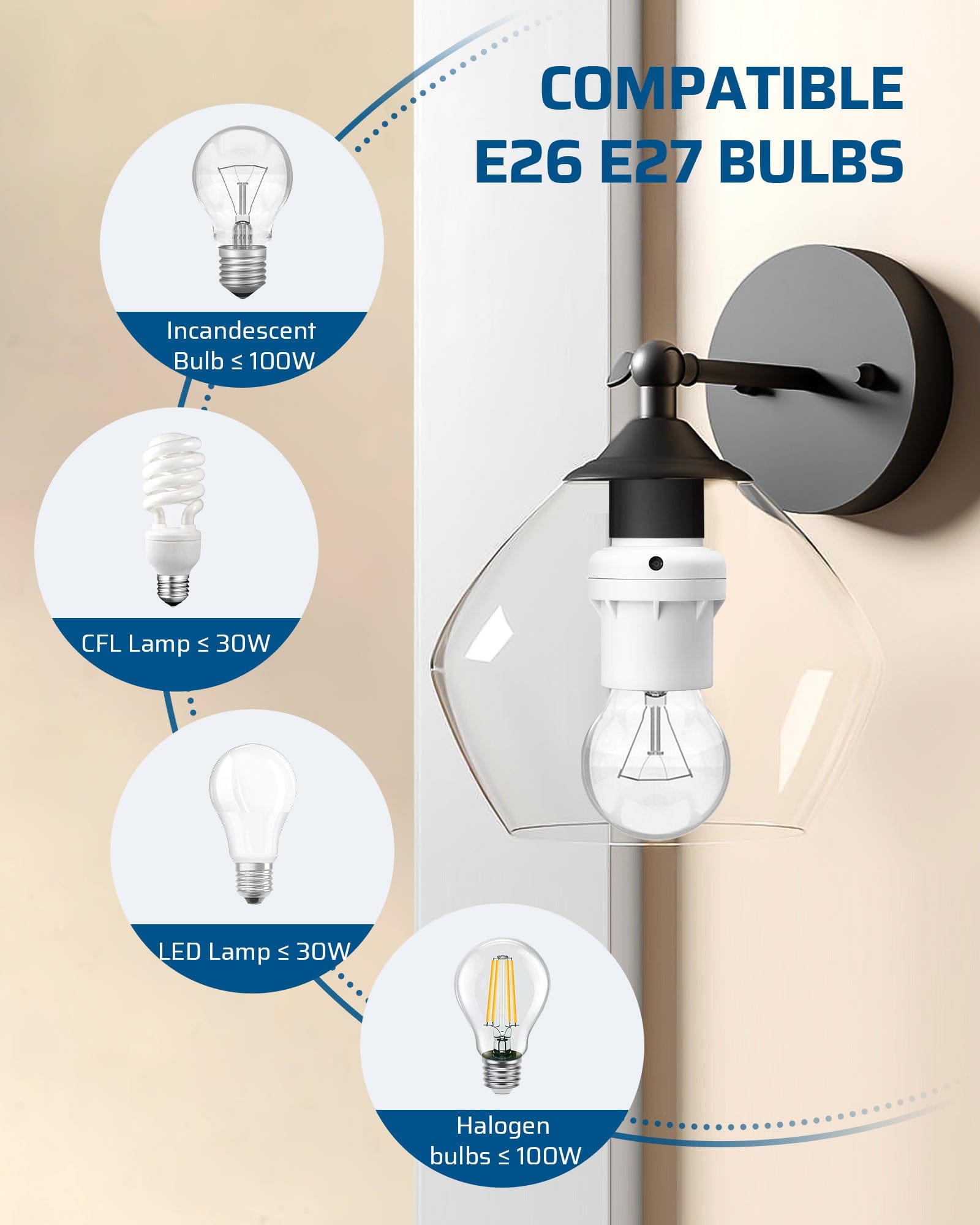 DEWENWILS Dusk to Dawn Light Sensor Socket E26/E27, Compatible with Incandescent/CFL/LED/Halogen Bulbs (2 Pack)-HSLS02A