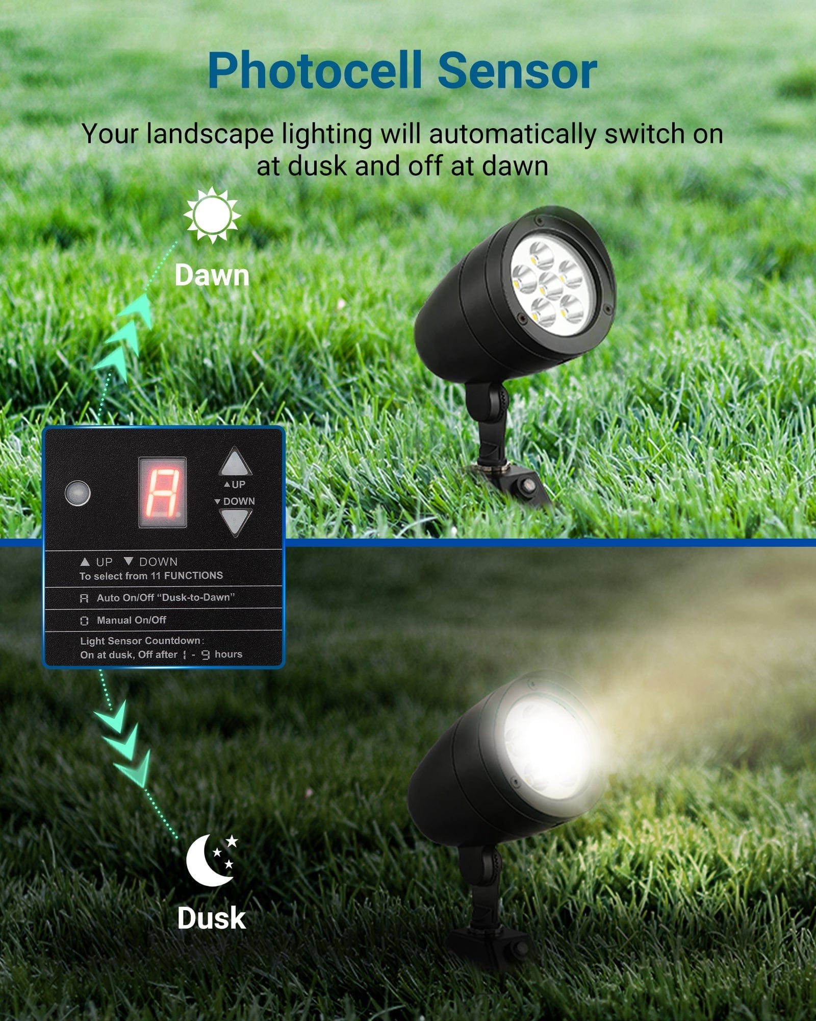 DEWENWILS 300W Low Voltage Landscape Lighting Transformer with photocell sensor automatically turns your lights on at dusk and off at dawn