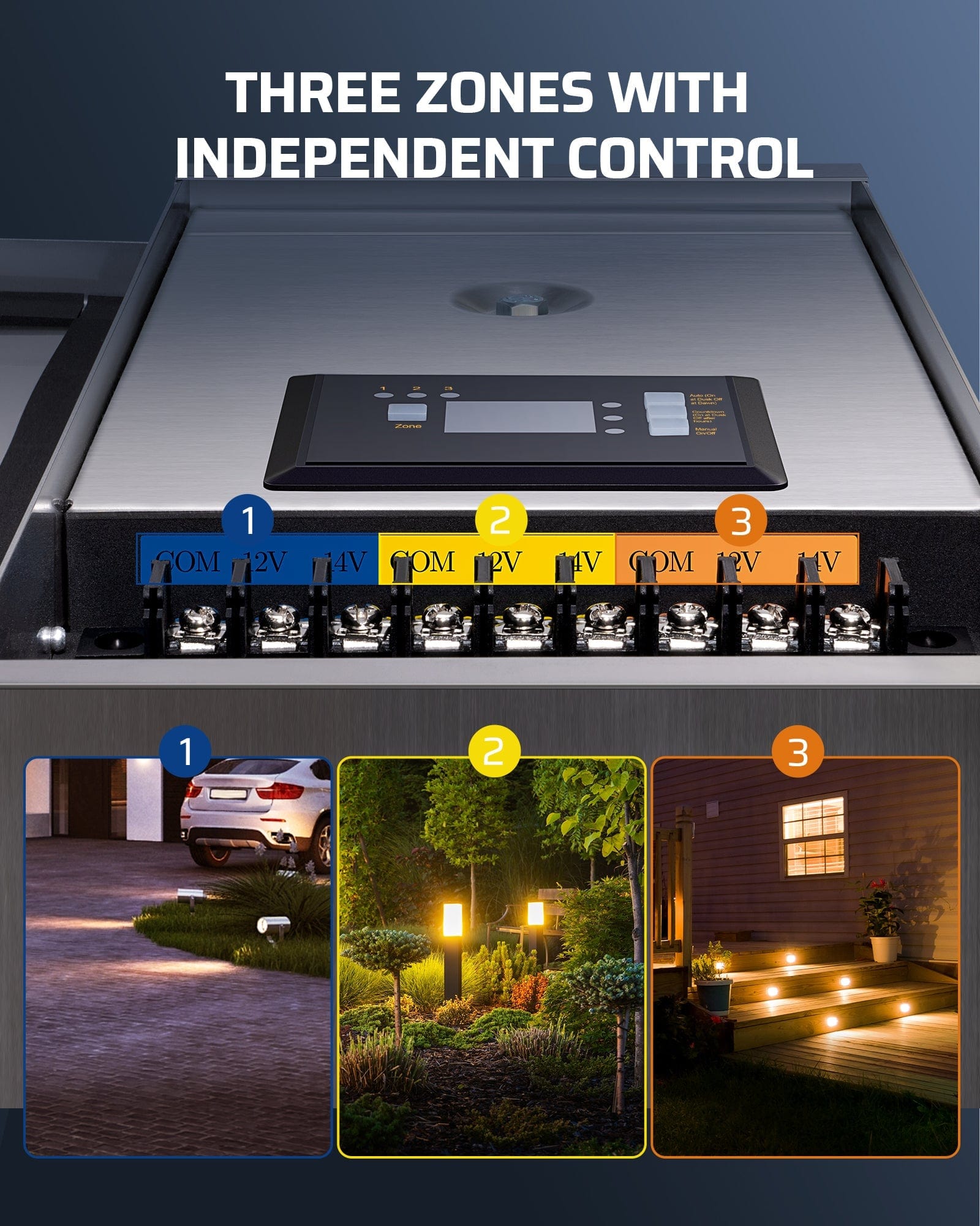 DEWENWILS 300W Low Voltage Transformer with three independent zones for separate control of outdoor lighting