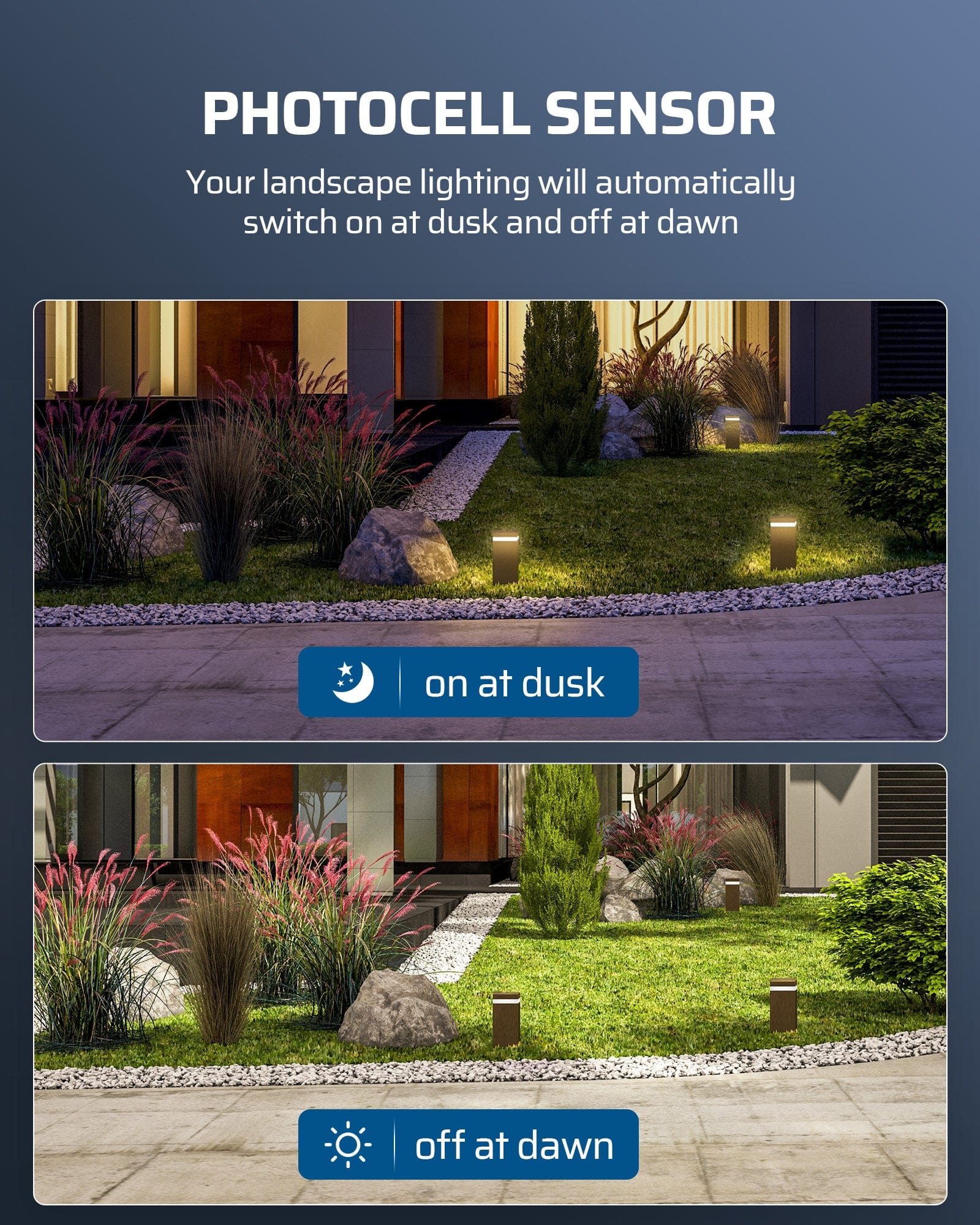 DEWENWILS 300W Low Voltage Transformer features a photocell sensor that turns landscape lights on at dusk and off at dawn for fully automatic outdoor control.