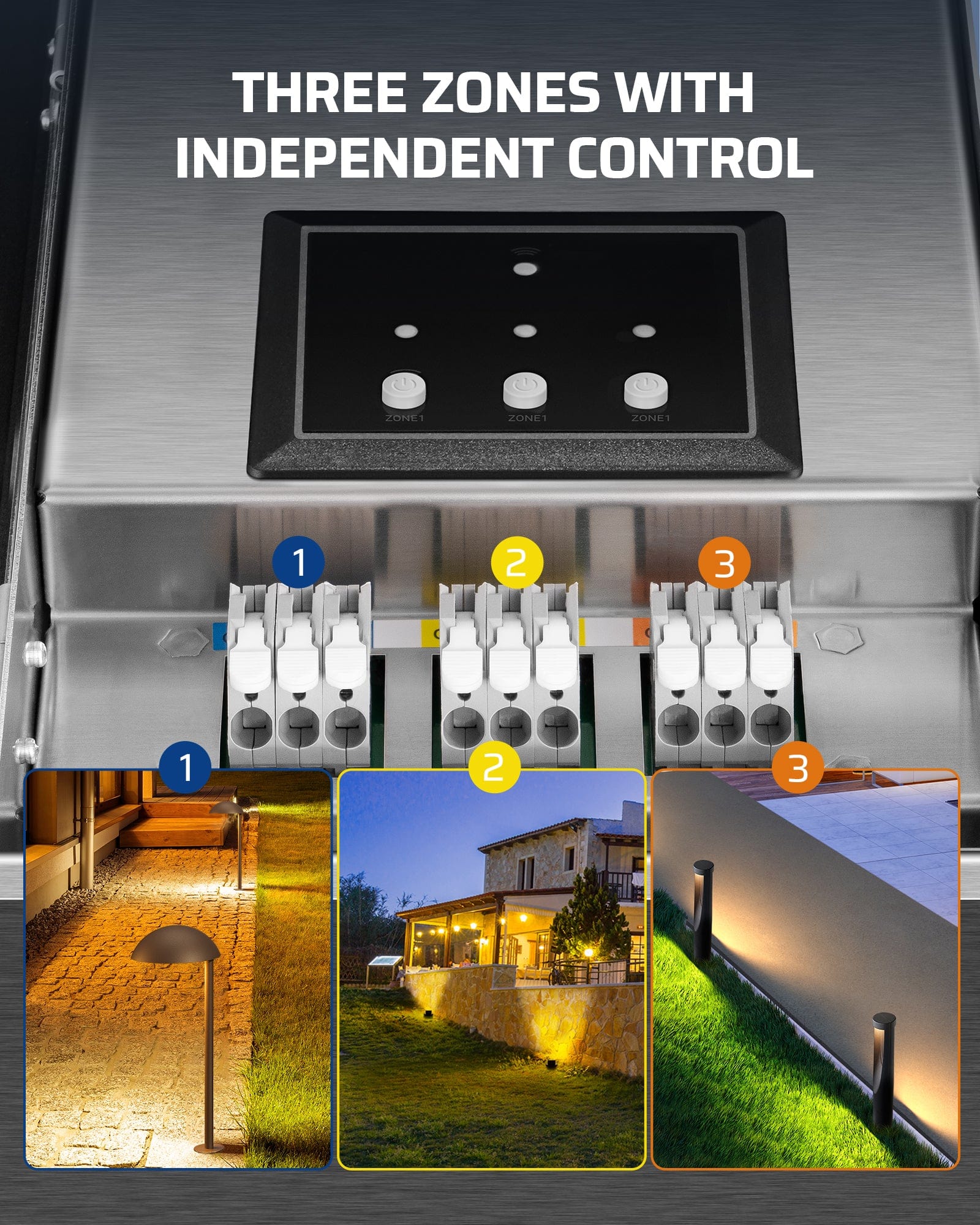 DEWENWILS 300W Low Voltage Landscape Lighting Transformer Three Zones With Independent Control