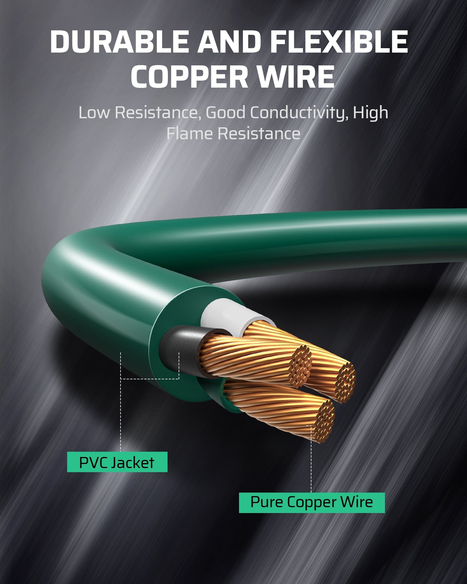 DEWENWILS 25ft Outdoor Tri-Tap Extension Cord Splitter, Weatherproof 16/3 SJTW Power Cable for Holiday Decoration and Landscaping Lights (2 Pack)-HTOG25A