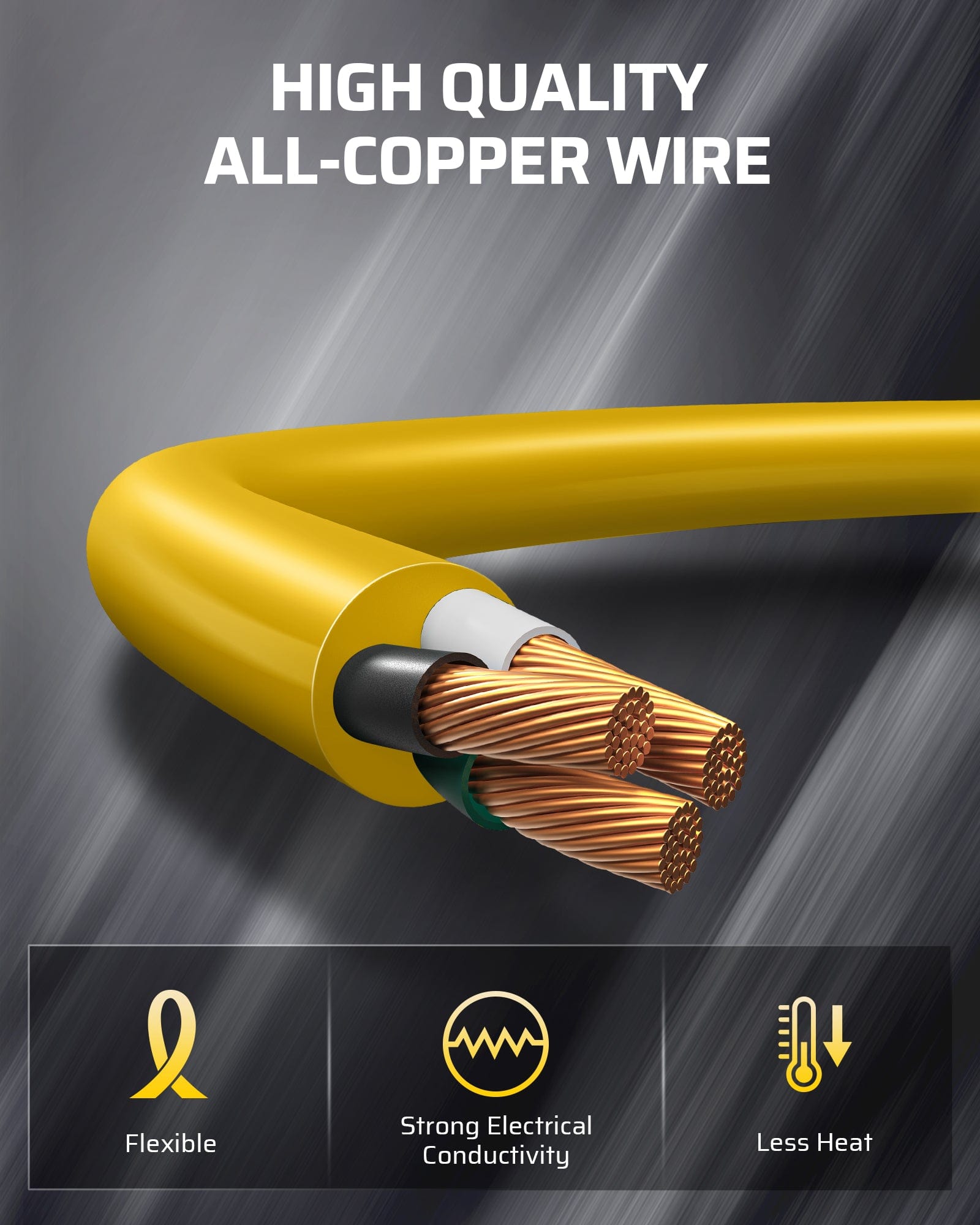 DEWENWILS 2ft Tri-Tap Extension Cord Splitter, 12/3 SJTW 15 Amp Yellow Outer Jacket Contractor Grade Heavy Duty Power Cable with LED Lighted Plug (3 Pack)-HTOY02A