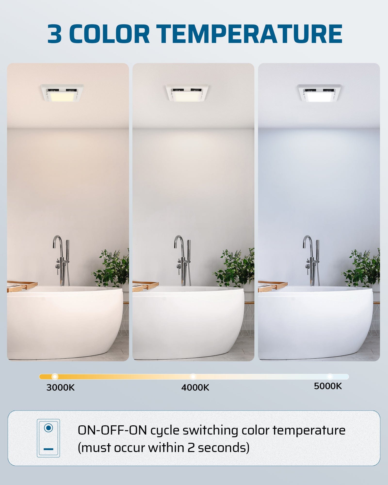 DEWENWILS Bathroom Exhaust Fan with Light, 14W Ceiling Mount Ventilation Fans, 80 CFM 1.5 Sones Bathroom Vent Fan with Light For Home, 800lm LED Light 3000K/4000K/5000K 3CCT Adjustable, White-HVEF02A