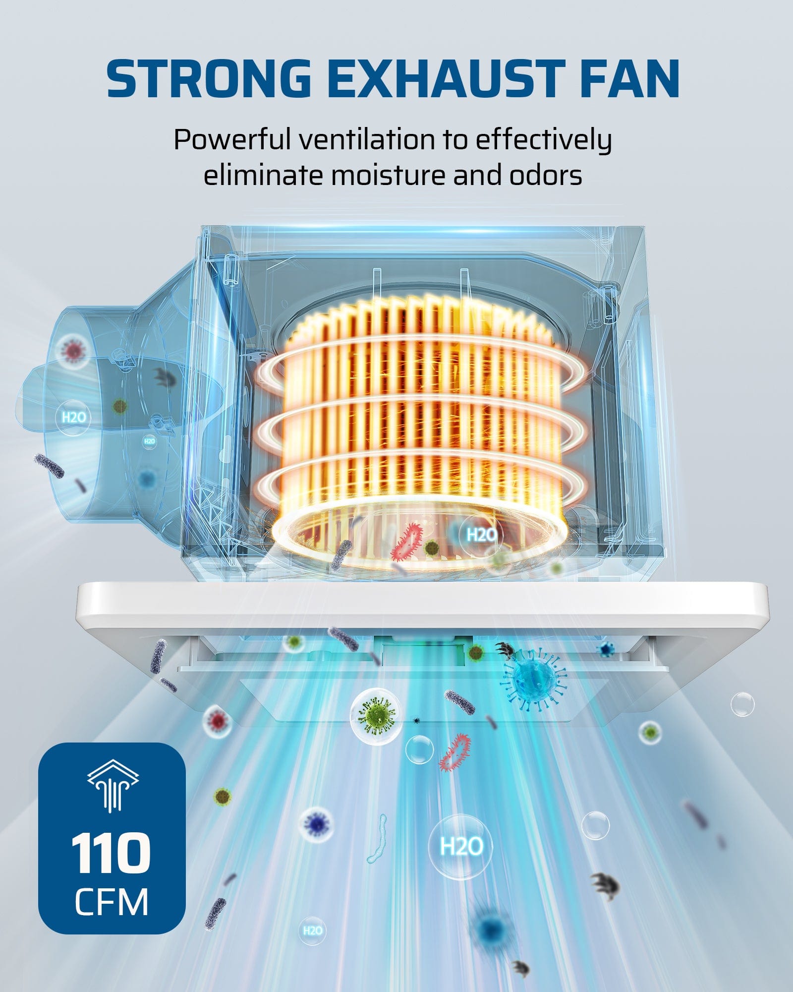 DEWENWILS Bathroom Exhaust Fan with Light, 32W 110CFM Bathroom Vent Fan, 800LM LED Light 3000K/4000K/5000K Selectable, 2.0 Sones Quiet Ceiling Mount Ventilation Fans-HVEF02B