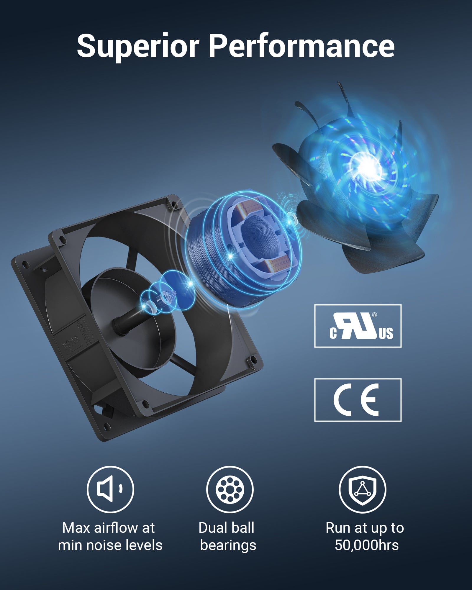 DEWENWILS 2 Pack 120V AC Fan, Waterproof Exhaust Fan 120mm, 18W 2850RPM 90CFM, DIY Cooling Fan for Refrigerator, Computer Case, Compressor Engine, Generator-HVEF10A