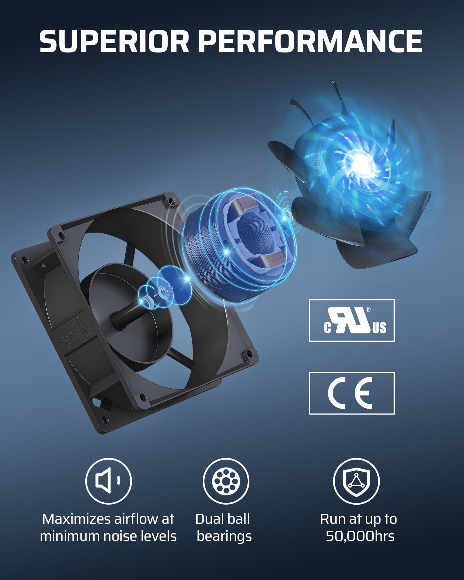 DEWENWILS 120mm Case Fan AC 120V Fan with Speed Control, Quiet DIY Cooling Ventilation Exhaust Fan with 3-in-1 Pigtail, 90CFM, 2 Pack-HVEF10B