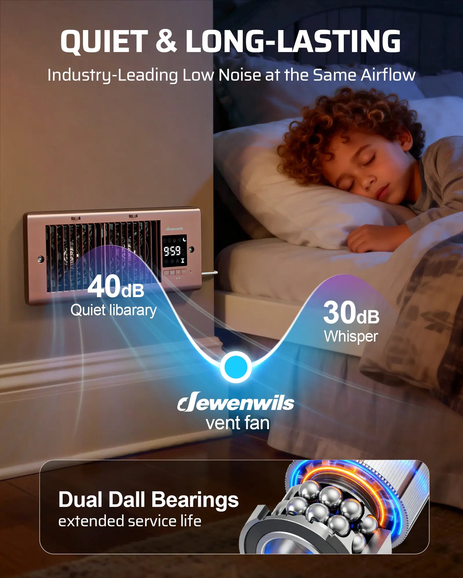 Register Booster Fan: Features industry-leading low noise operation with dual ball bearings for extended lifespan, delivering quiet performance comparable to a whisper or library environment