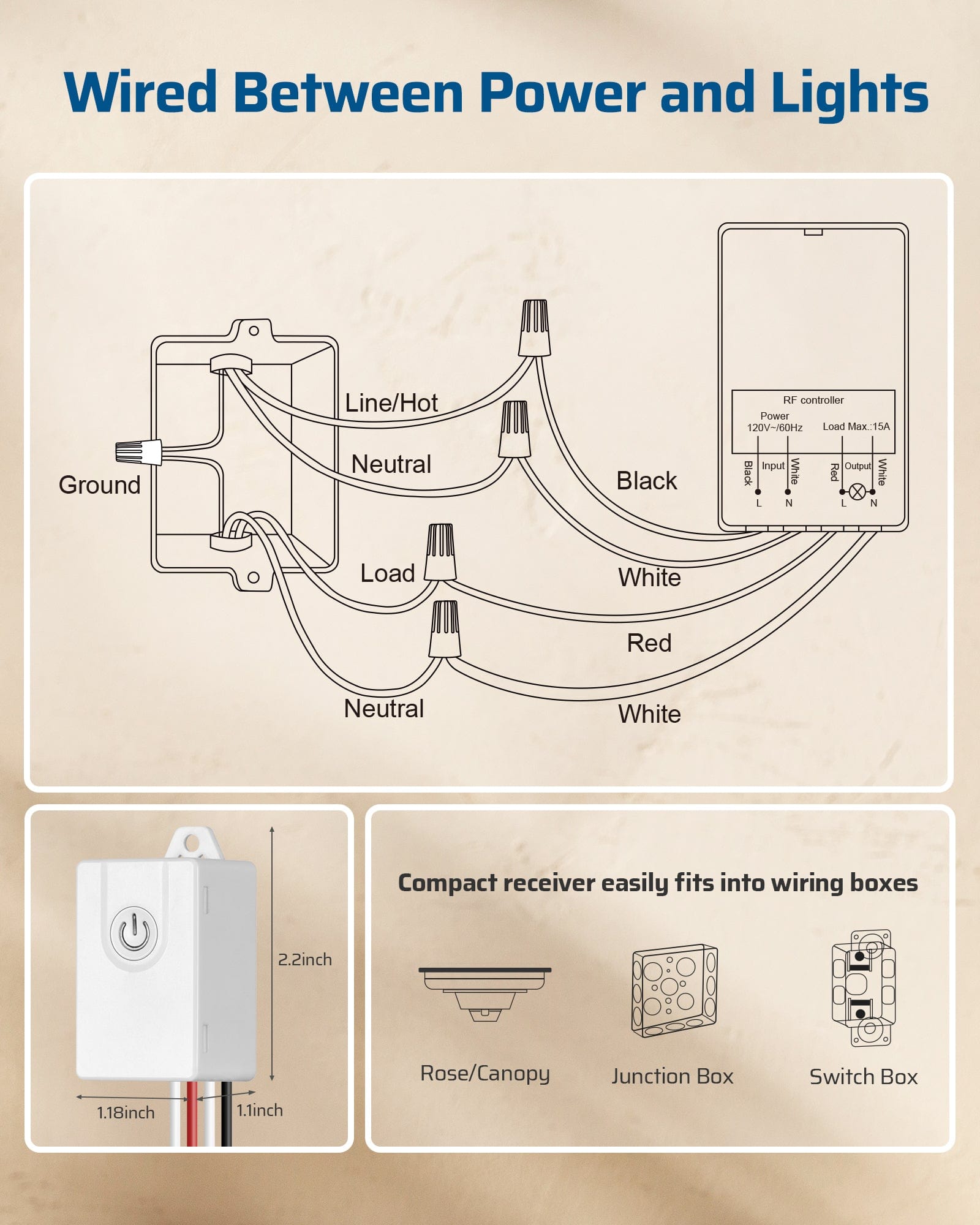 DEWENWILS Wireless Light Switch and Receiver Kit,15A High Power, No in-Wall Wiring, Remote Control Wall Lighting Switch for Ceiling Light, Fan, Lamp, 100FT Range, Programmable-HWLS11G