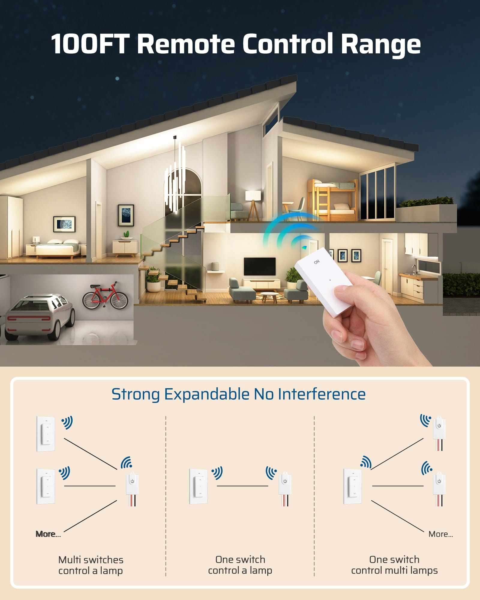 DEWENWILS Wireless Light Switch and Receiver Kit,15A High Power, No in-Wall Wiring, Remote Control Wall Lighting Switch for Ceiling Light, Fan, Lamp, 100FT Range, Programmable-HWLS11G