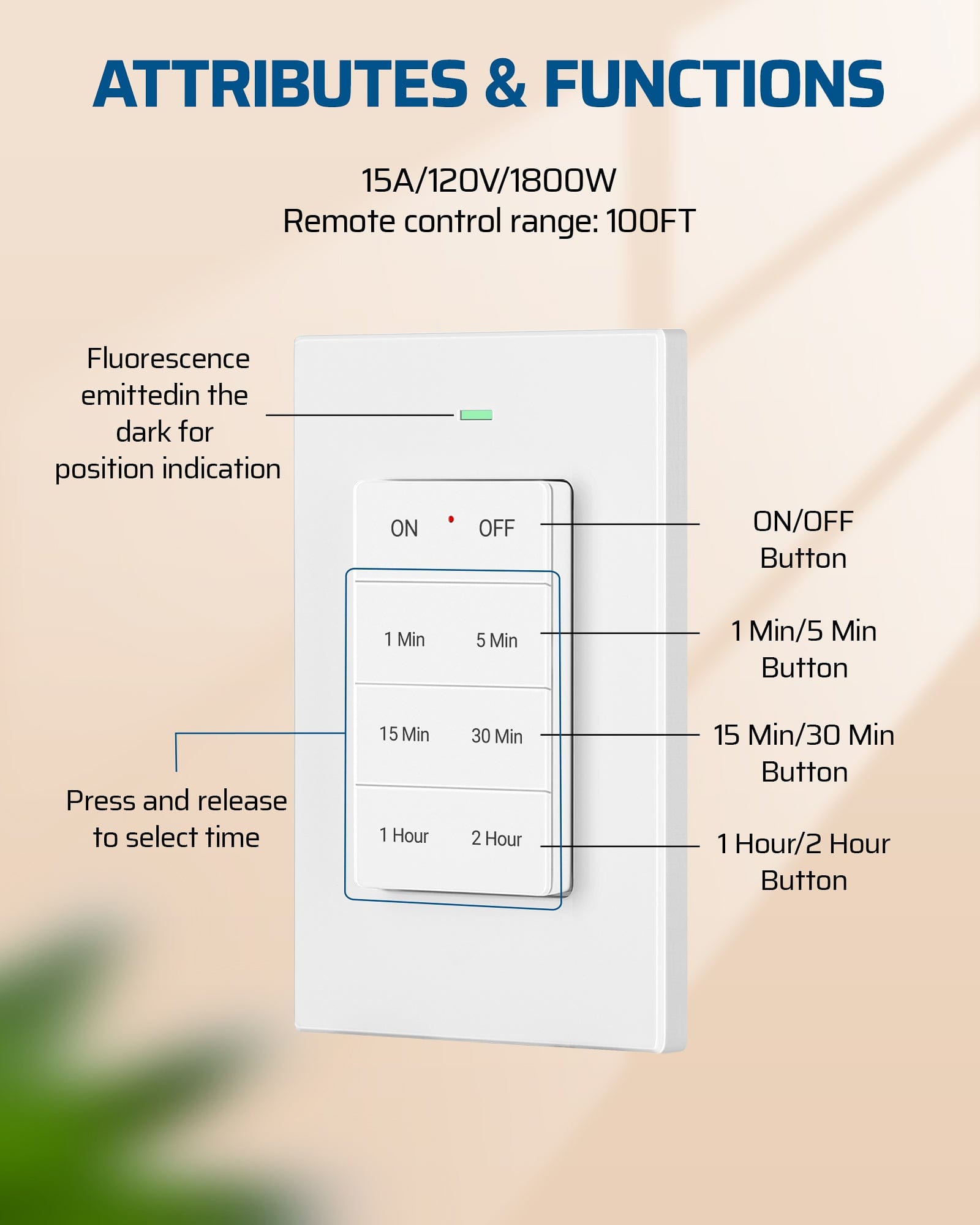 DEWENWILS Wireless Timer Light Switch, 1800W Timer Switch, 1-5-15-30mins, 1-2hours, Neutral Wire Needed, Light Switch Timer with Magnetic Switch for Bathroom Exhaust Fans, Indoor Automated Lighting-HWLT11G