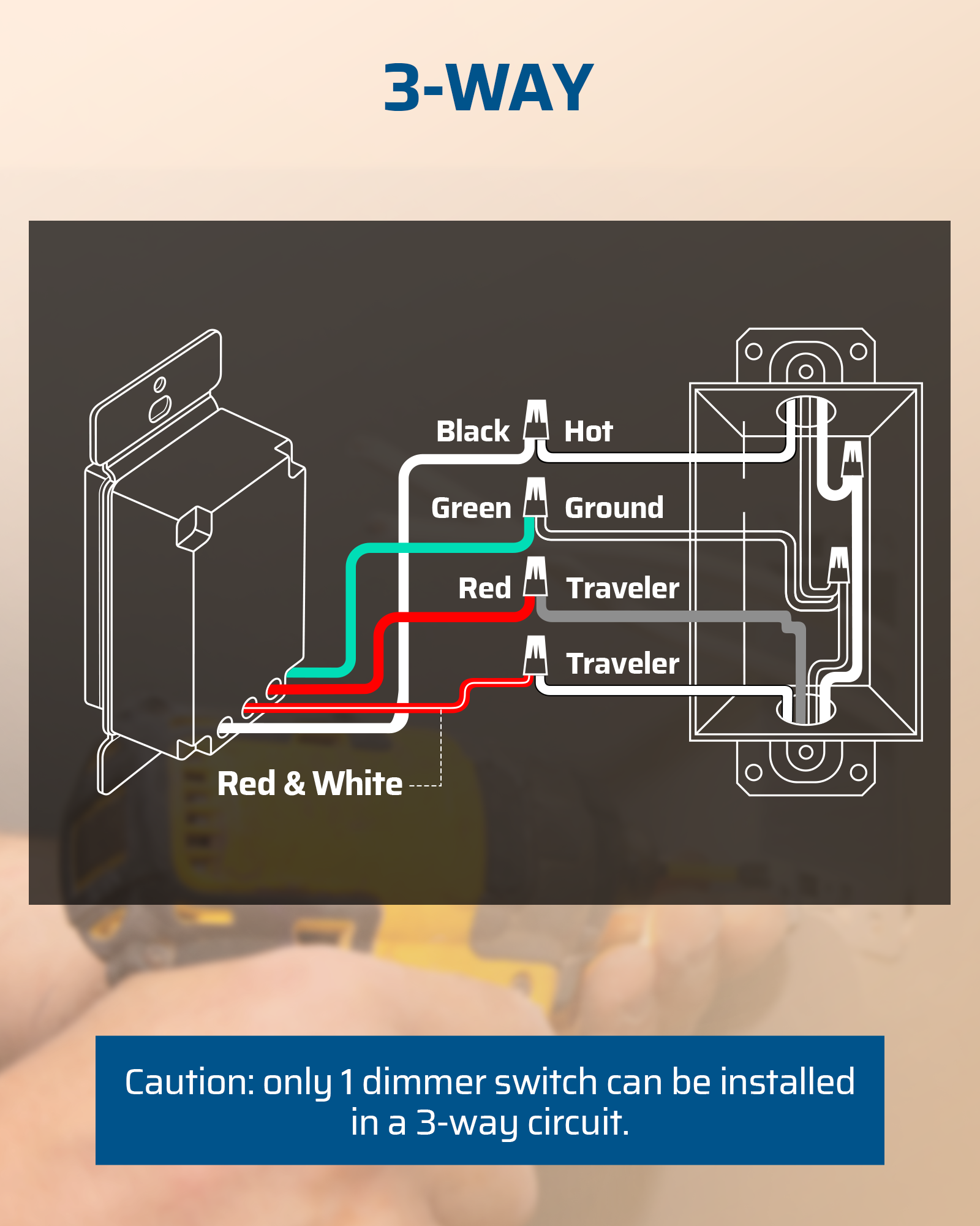 Dimmer Switch: only one switch can be installed in a 3-way circuit