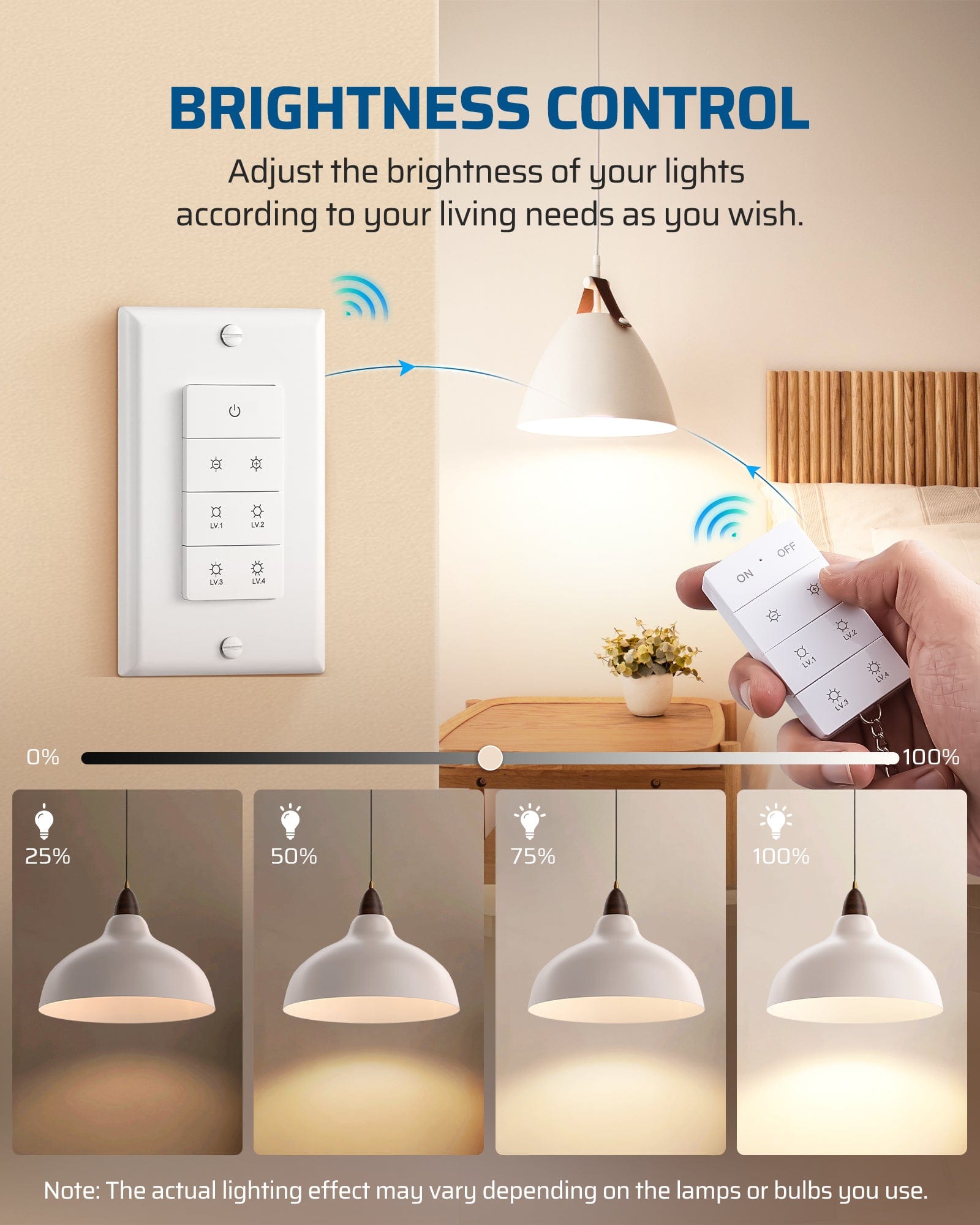 DEWENWILS Wireless Dimmer Switch, Electrical Light Switch, Remote Control Dimmer, Tungsten 400W, Dimmable LED 150W, Adjustable Brightness Button, Needs Neutral Wire, No Hub Required-HWRD01A